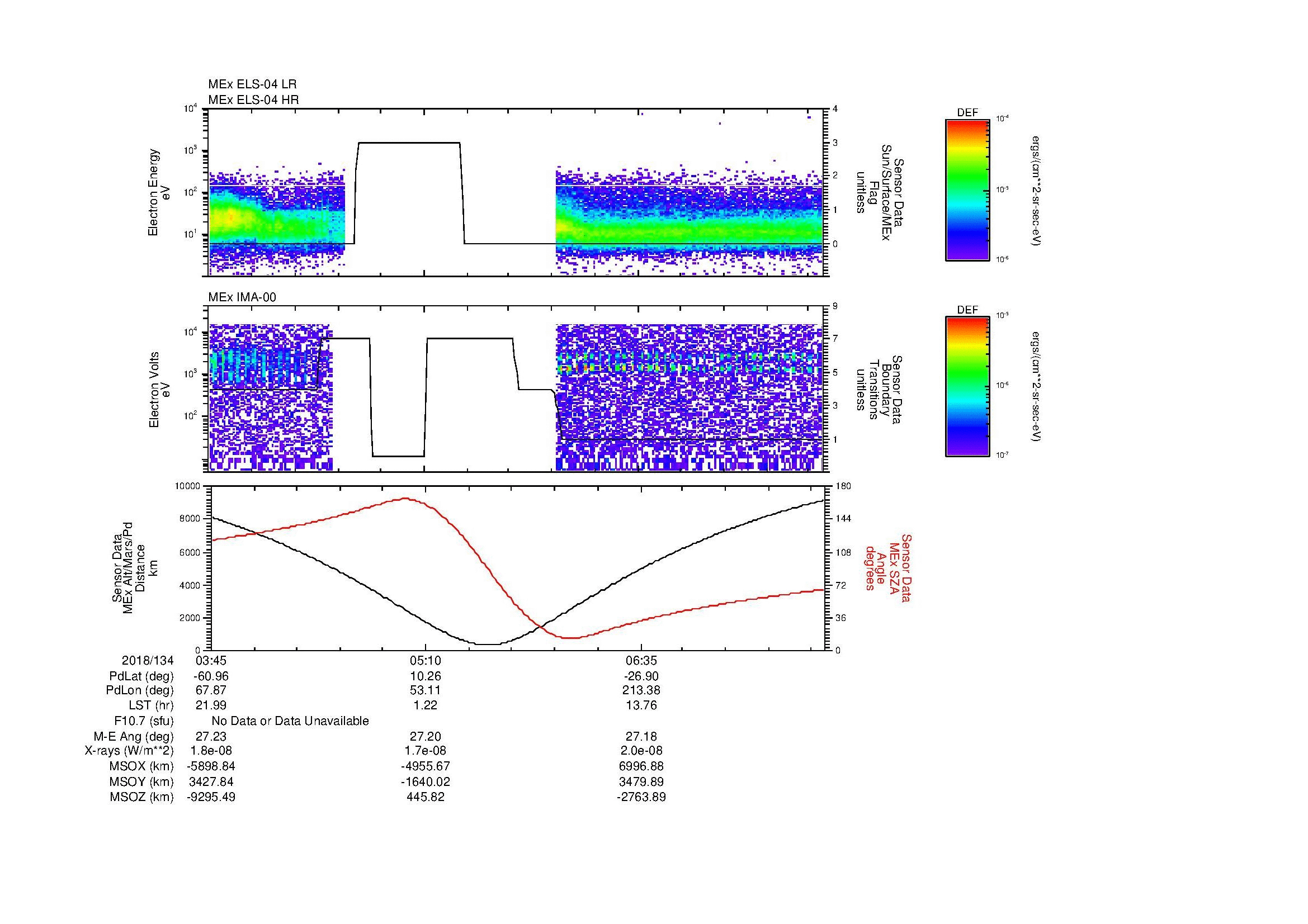 SurveyImages/MAVion_MExMPB_2018134_0345_2018134_0750_B_Quicklook_ELS04_IMA00.gif
