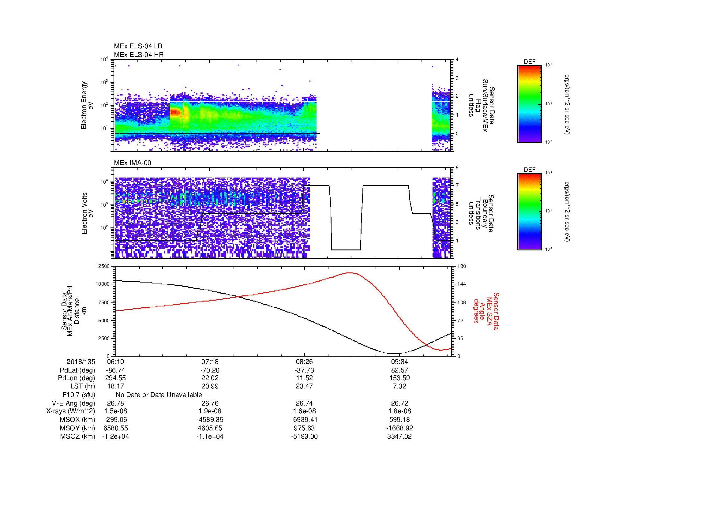 SurveyImages/MAVion_MExMPB_2018135_0610_2018135_1013_B_Quicklook_ELS04_IMA00.gif