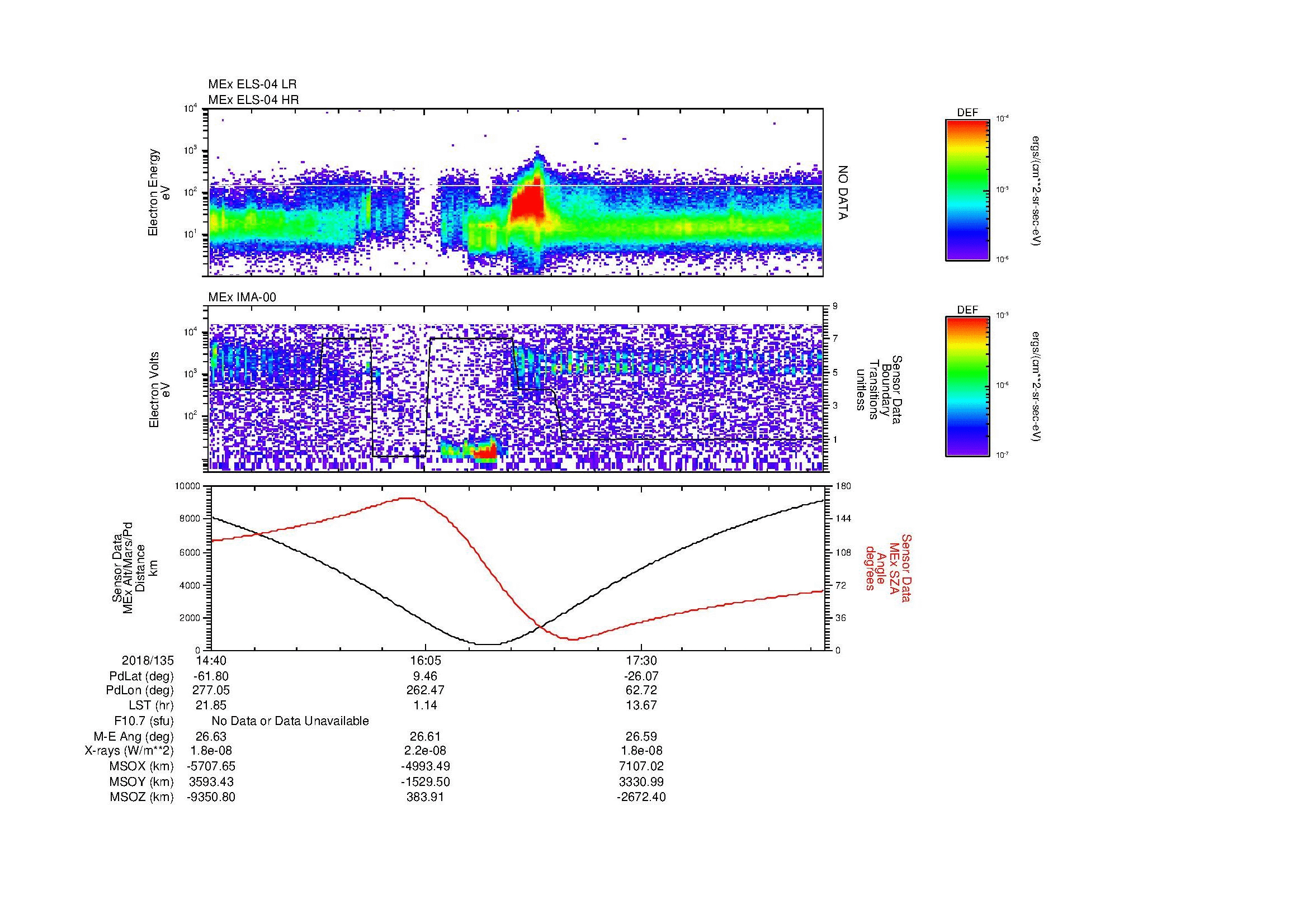 SurveyImages/MAVion_MExMPB_2018135_1440_2018135_1845_B_Quicklook_ELS04_IMA00.gif