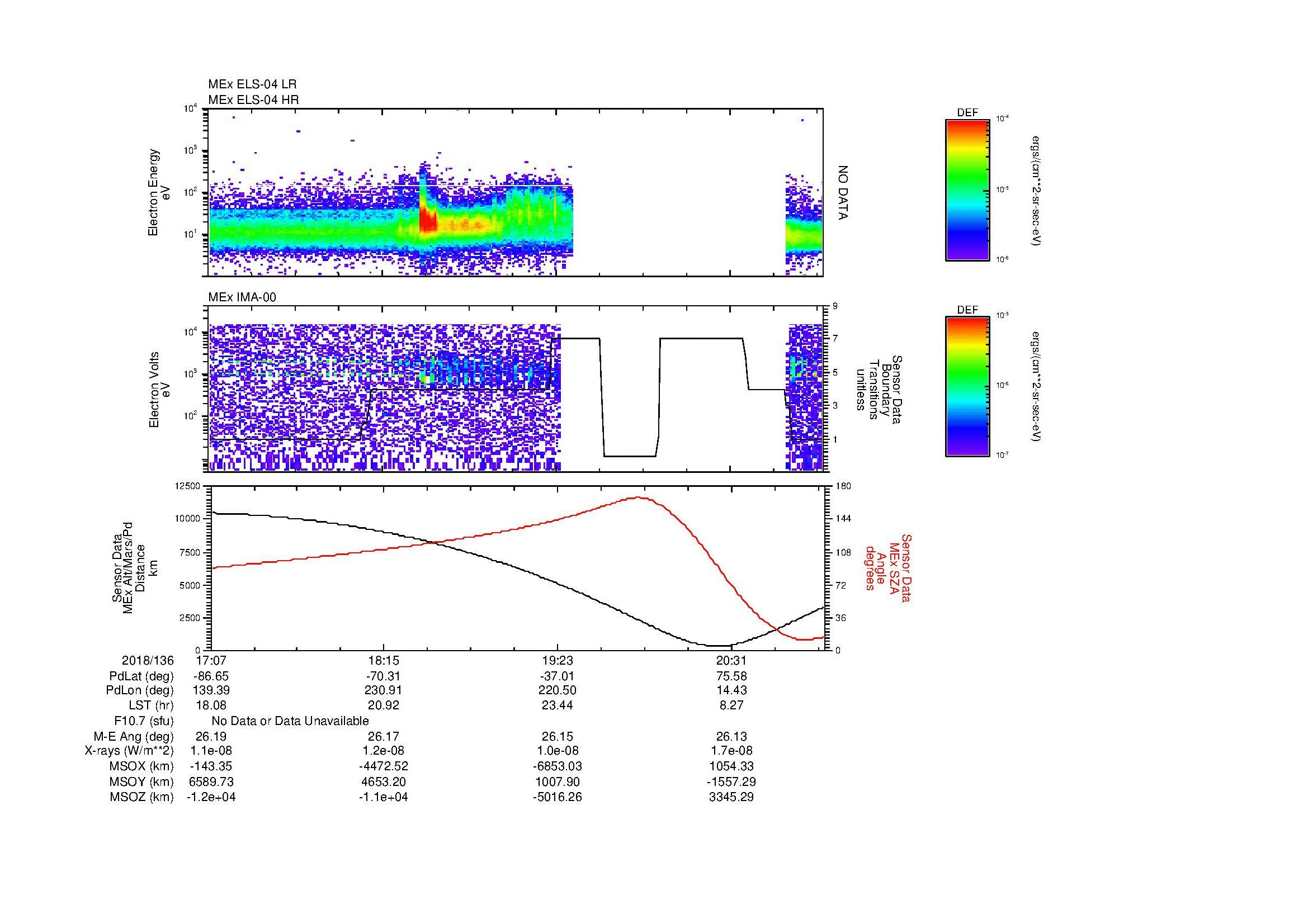 SurveyImages/MAVion_MExMPB_2018136_1707_2018136_2109_B_Quicklook_ELS04_IMA00.gif