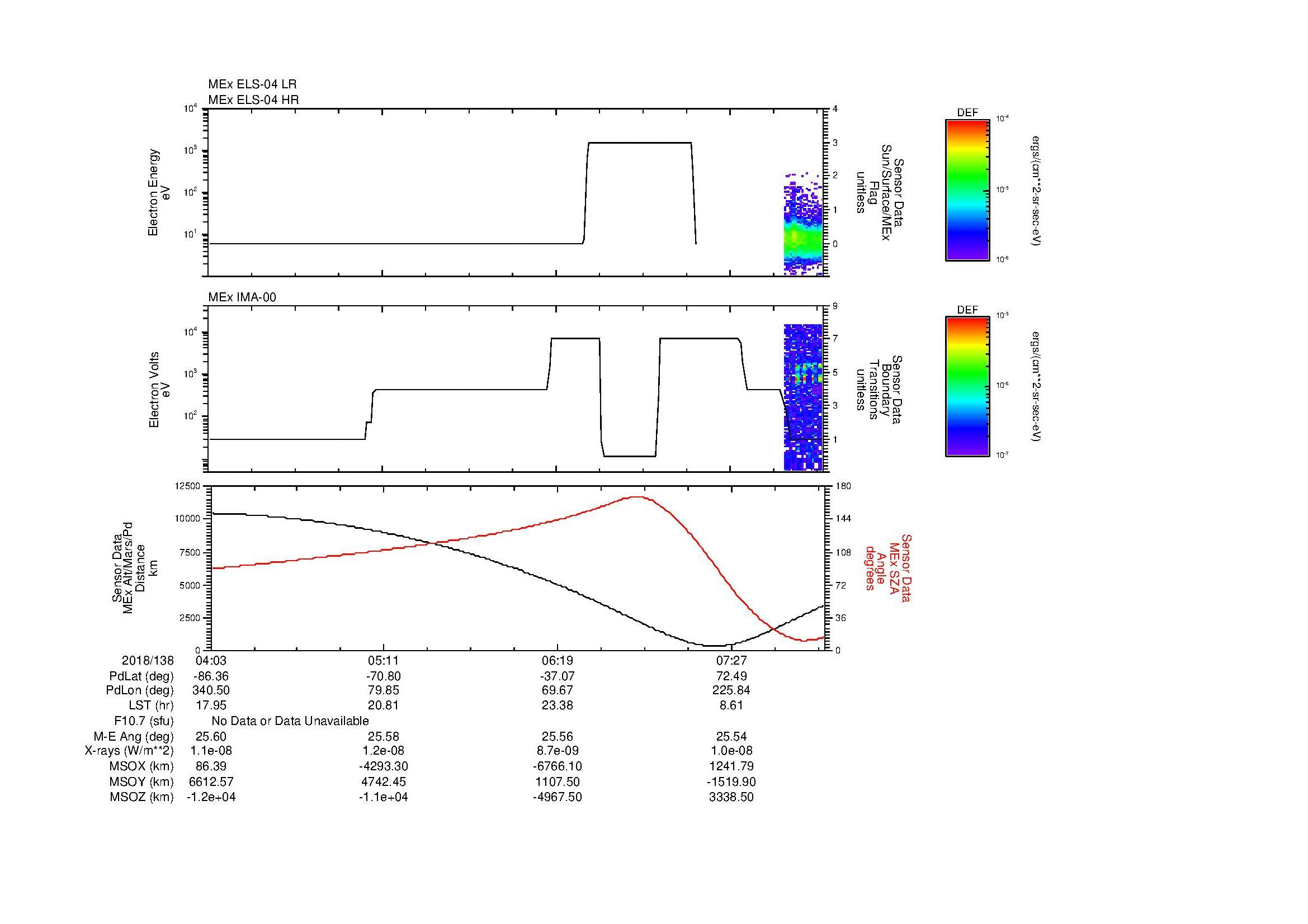SurveyImages/MAVion_MExMPB_2018138_0403_2018138_0805_B_Quicklook_ELS04_IMA00.gif