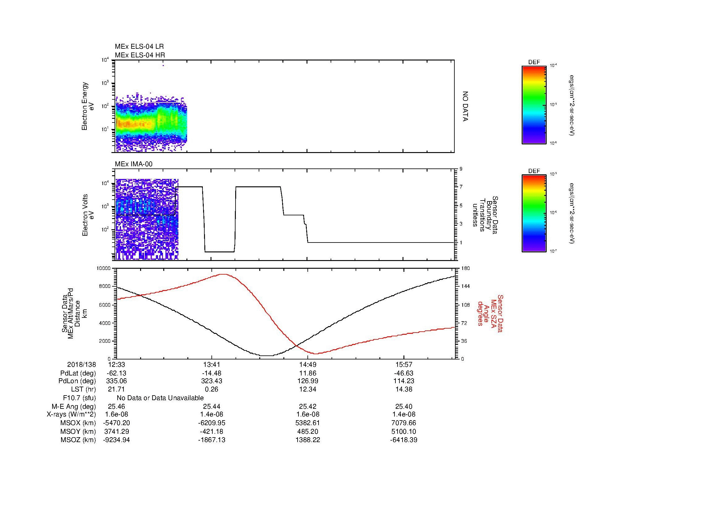 SurveyImages/MAVion_MExMPB_2018138_1233_2018138_1635_B_Quicklook_ELS04_IMA00.gif