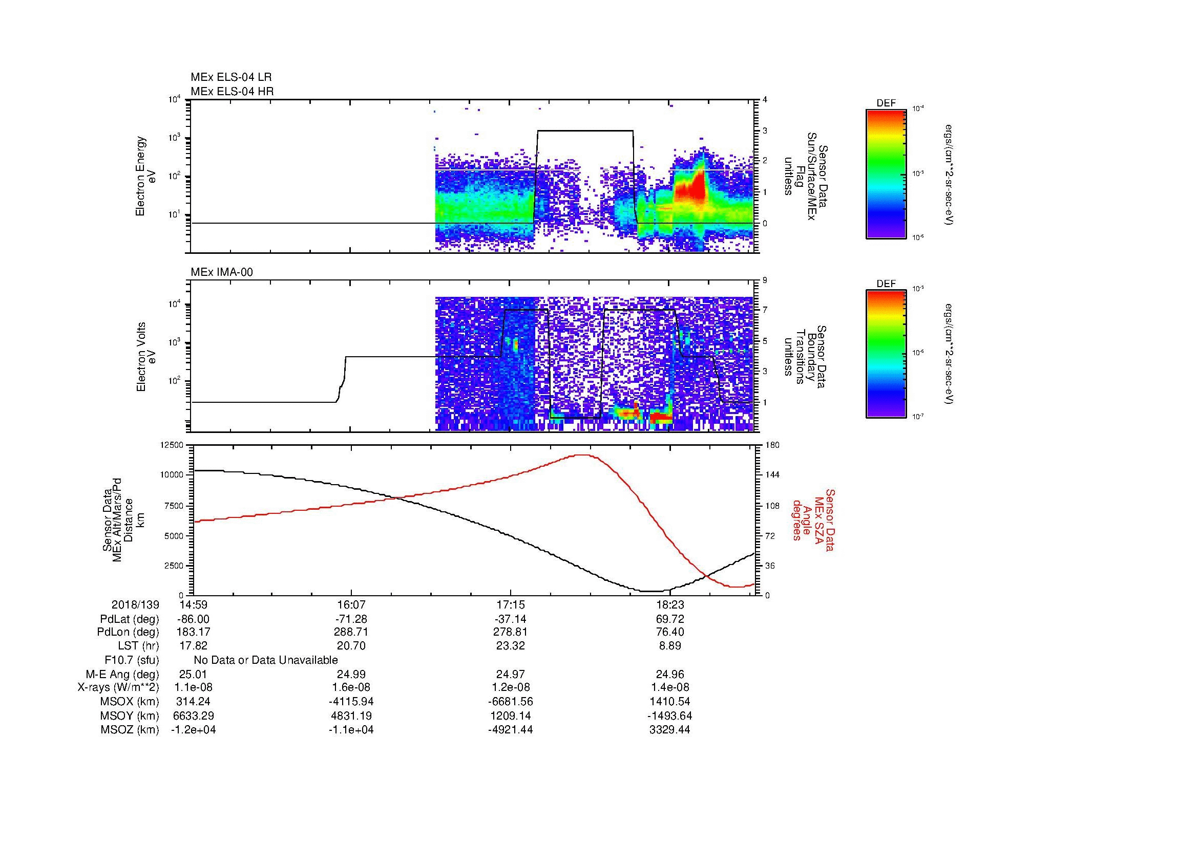 SurveyImages/MAVion_MExMPB_2018139_1459_2018139_1901_B_Quicklook_ELS04_IMA00.gif