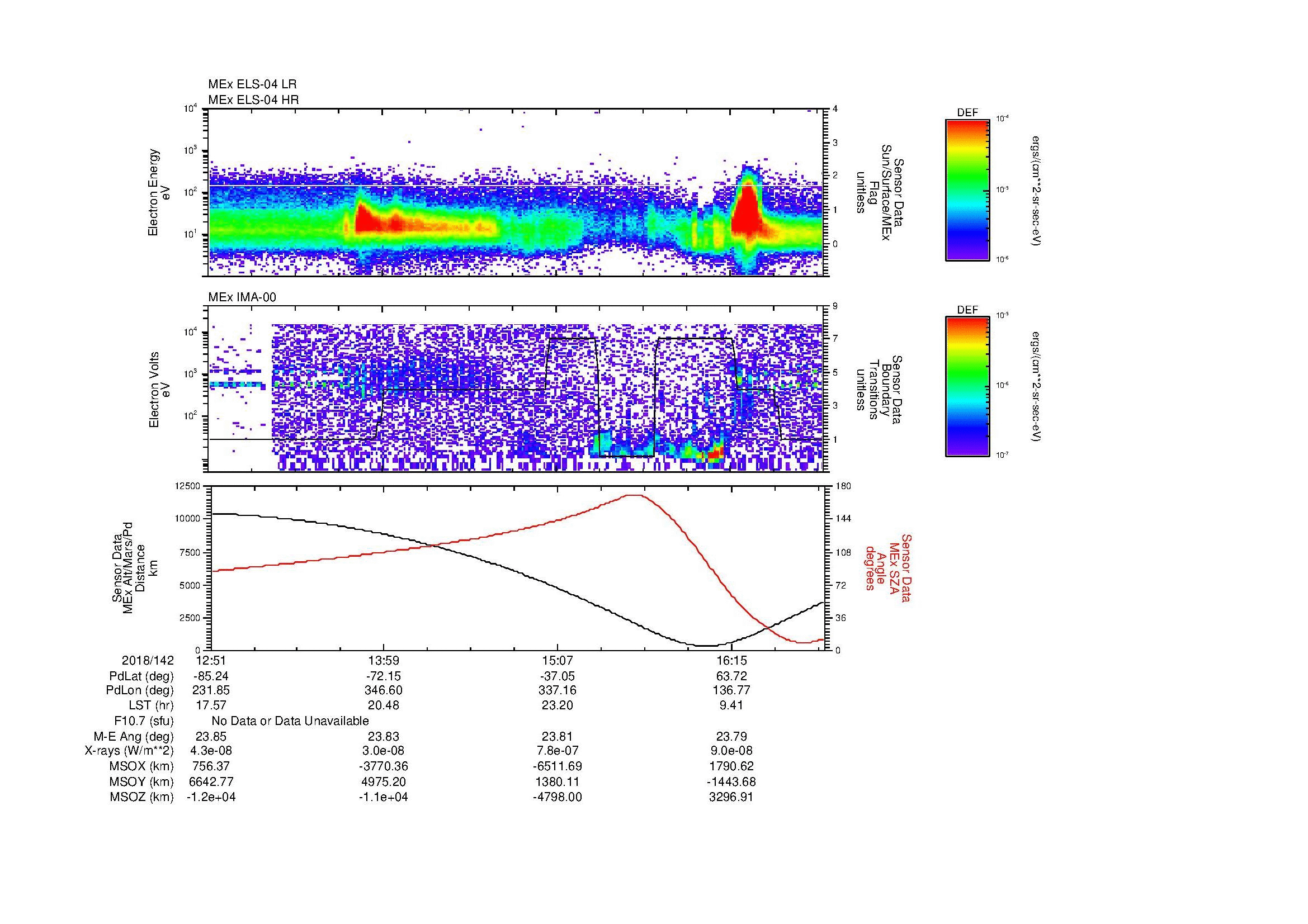 SurveyImages/MAVion_MExMPB_2018142_1251_2018142_1653_B_Quicklook_ELS04_IMA00.gif