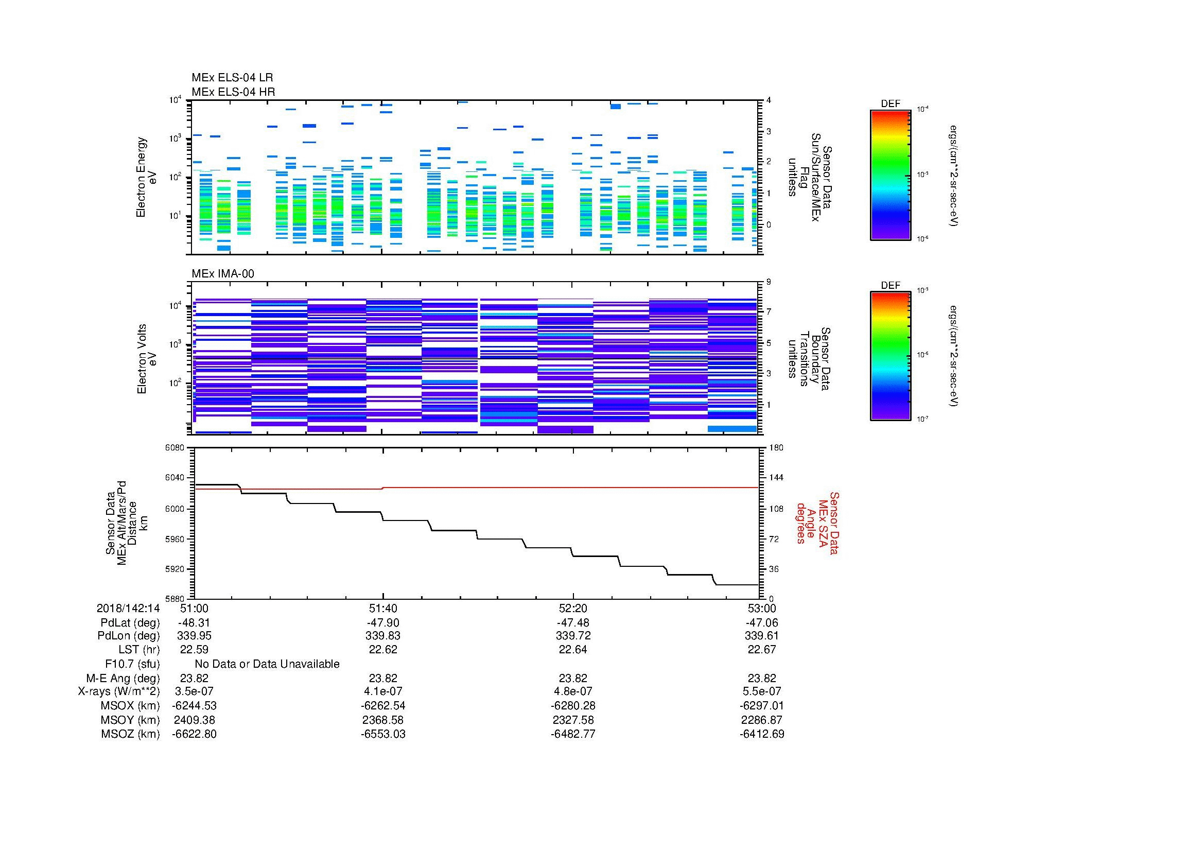 SurveyImages/MAVion_MExMPB_2018142_1451_2018142_1453_C_Quicklook_ELS04_IMA00.gif