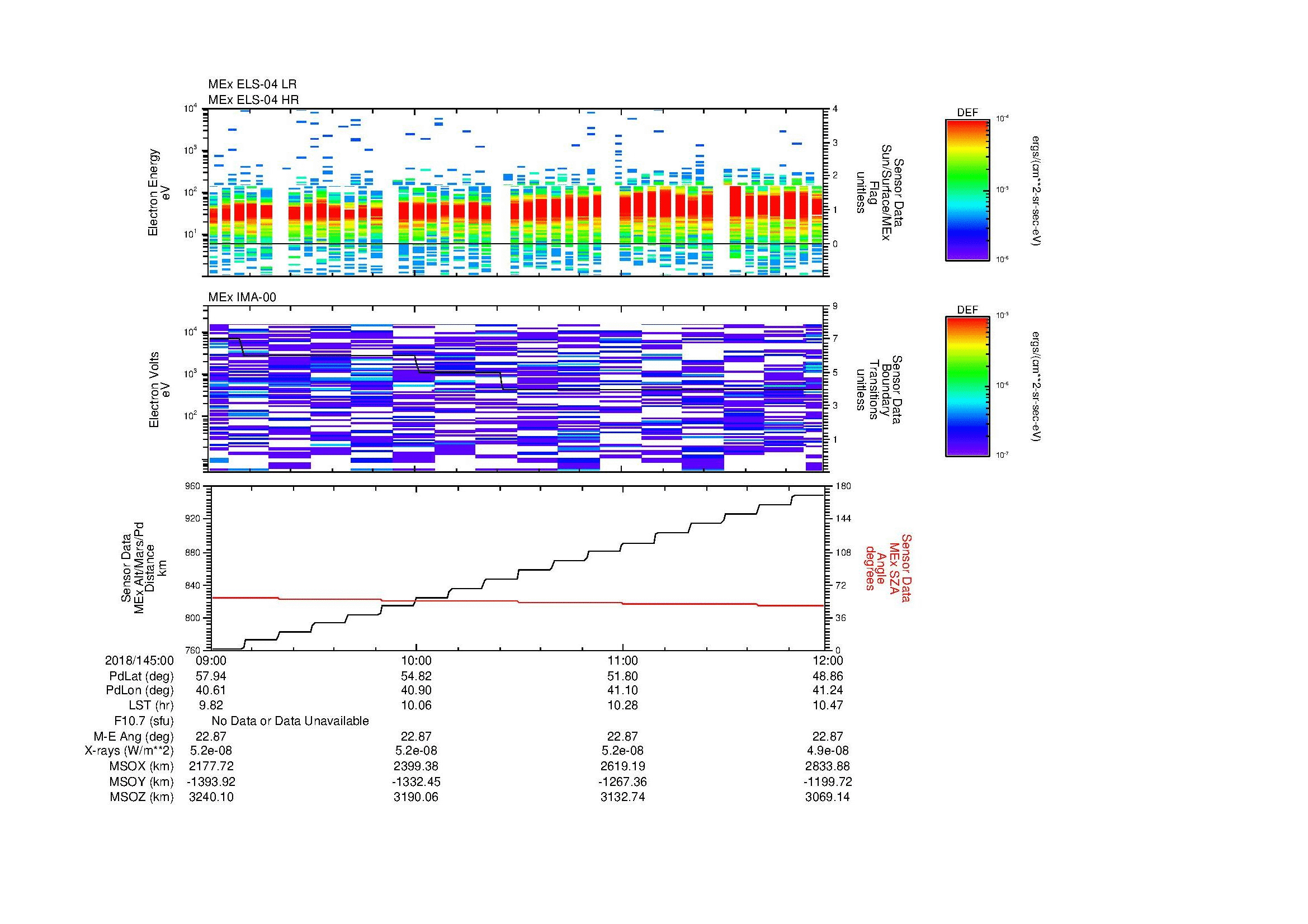 SurveyImages/MAVion_MExMPB_2018145_0009_2018145_0012_C_Quicklook_ELS04_IMA00.gif