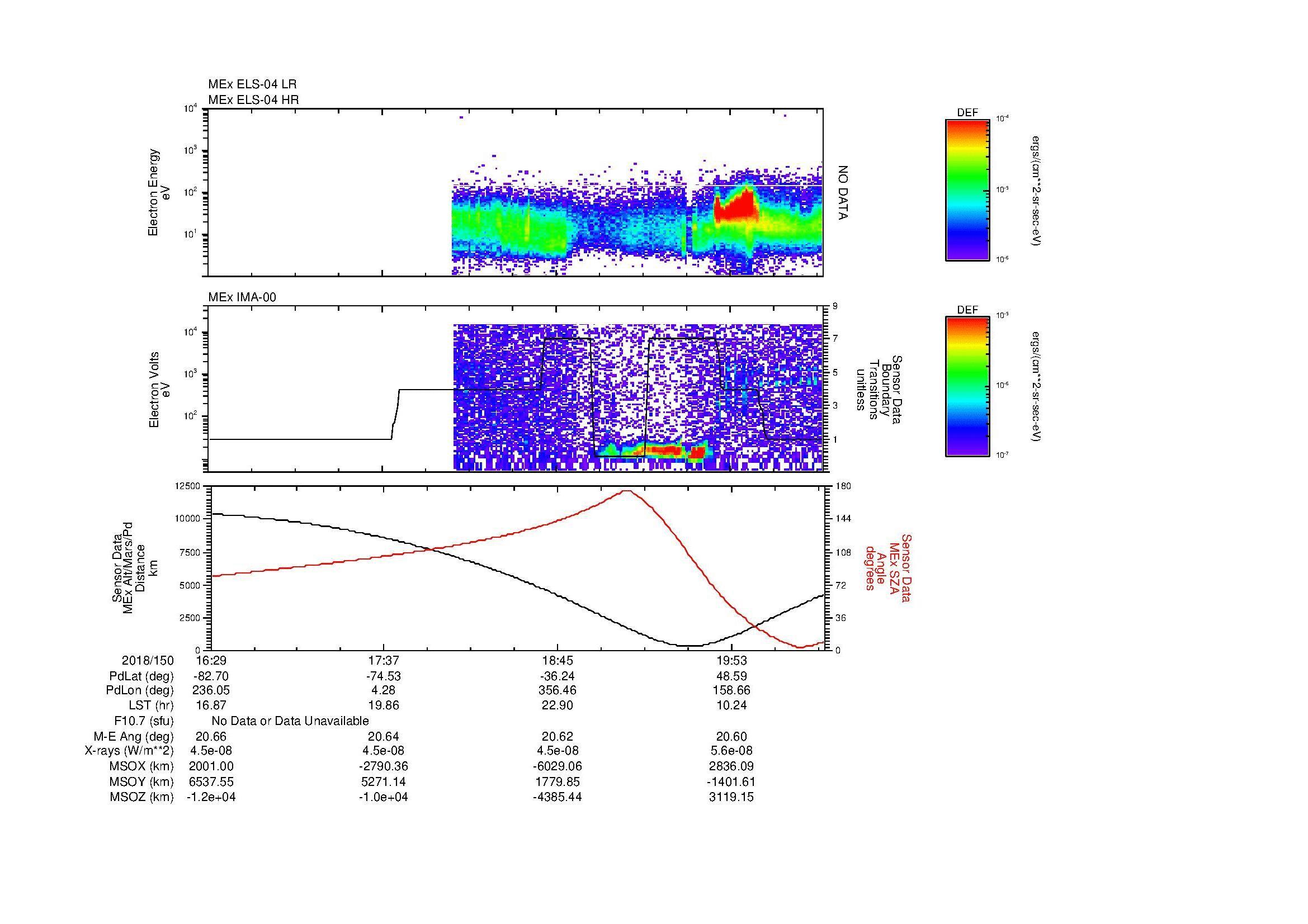 SurveyImages/MAVion_MExMPB_2018150_1629_2018150_2031_B_Quicklook_ELS04_IMA00.gif