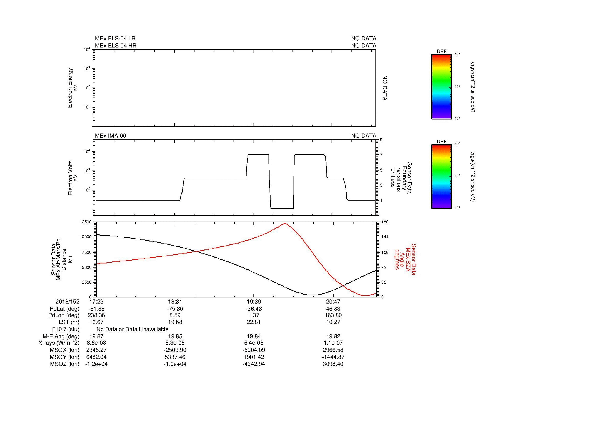 SurveyImages/MAVion_MExMPB_2018152_1723_2018152_2126_B_Quicklook_ELS04_IMA00.gif