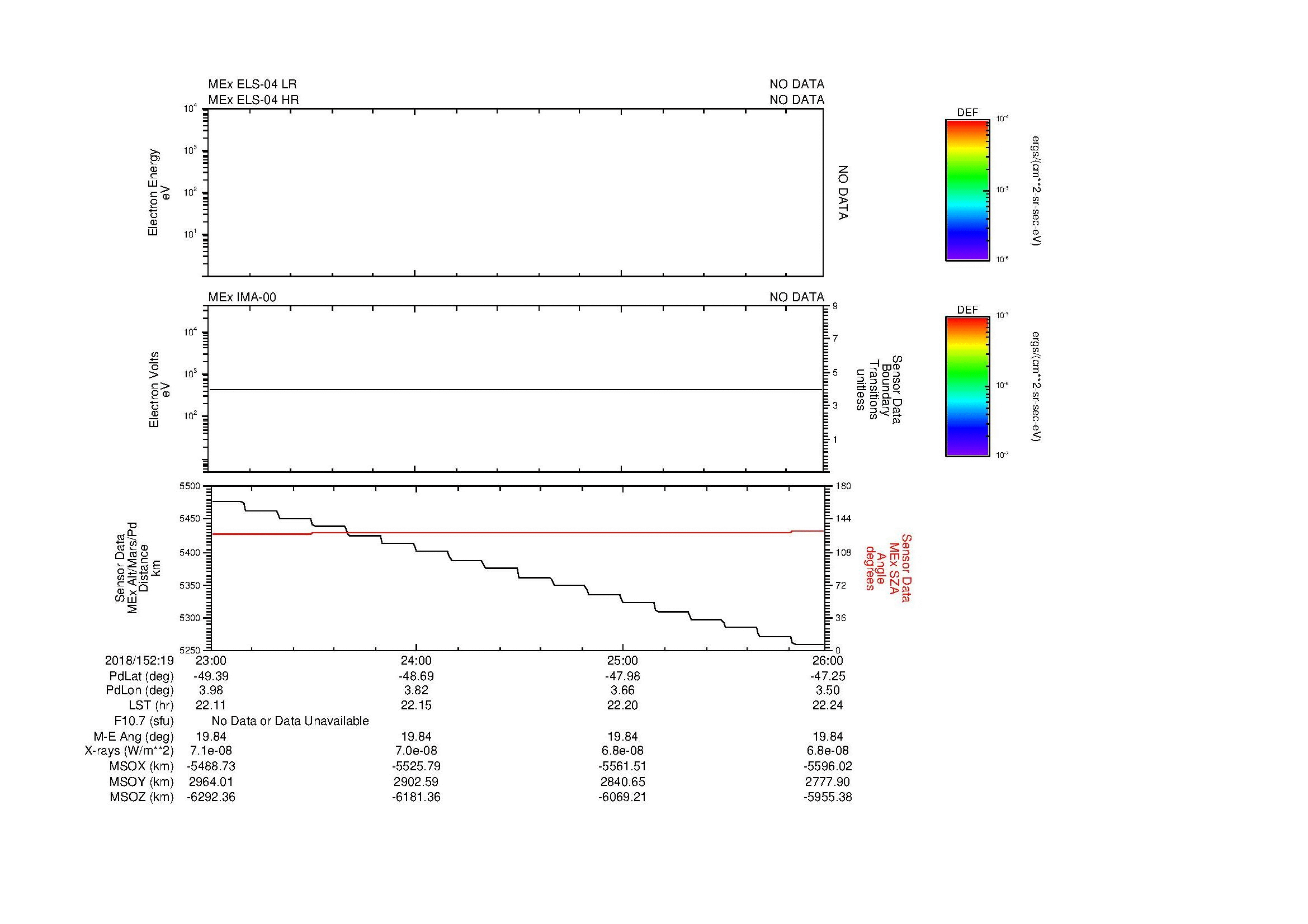 SurveyImages/MAVion_MExMPB_2018152_1923_2018152_1926_C_Quicklook_ELS04_IMA00.gif