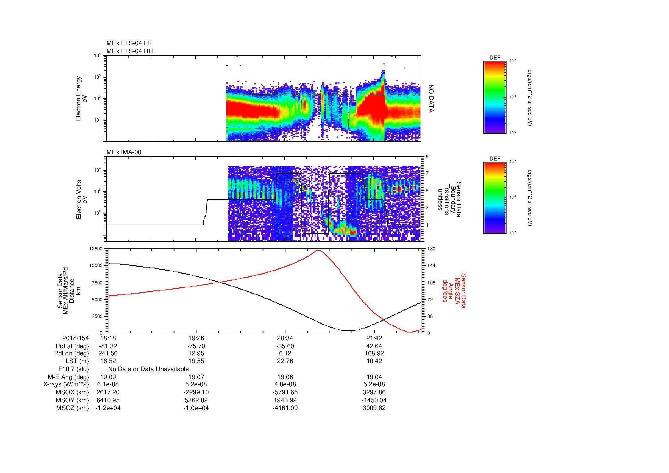 SurveyImages/MAVion_MExMPB_2018154_1818_2018154_2220_B_Quicklook_ELS04_IMA00.gif