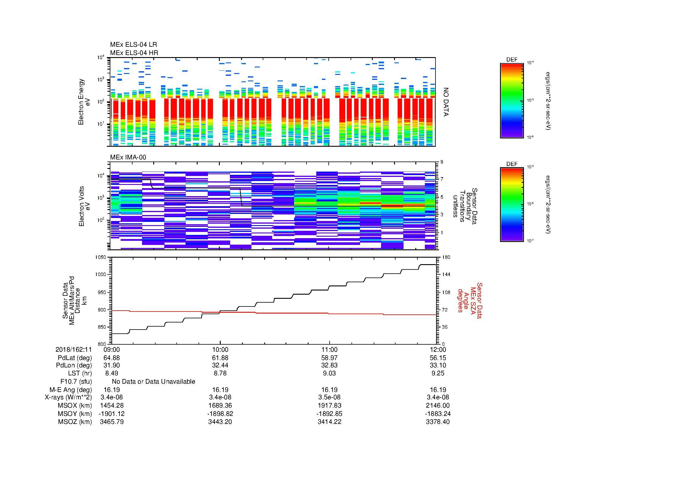 SurveyImages/MAVion_MExMPB_2018162_1109_2018162_1112_C_Quicklook_ELS04_IMA00.gif
