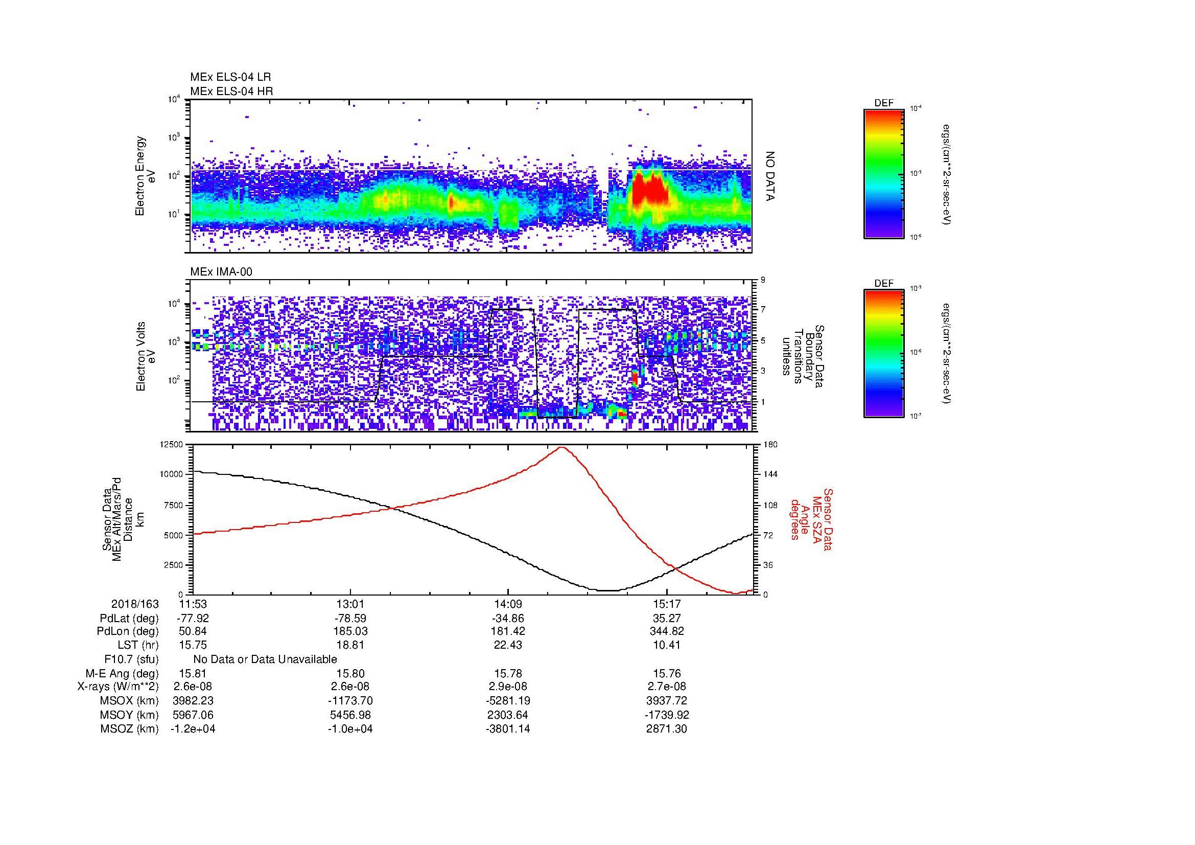 SurveyImages/MAVion_MExMPB_2018163_1153_2018163_1556_B_Quicklook_ELS04_IMA00.gif
