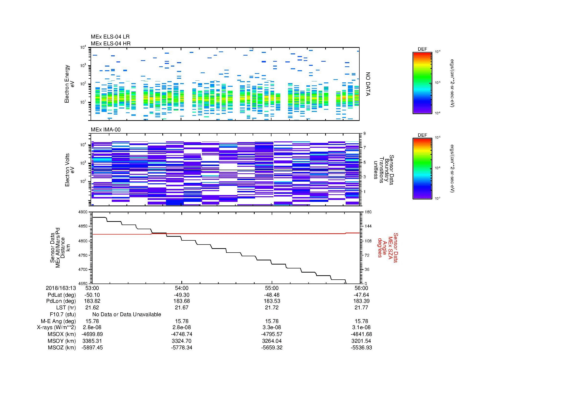 SurveyImages/MAVion_MExMPB_2018163_1353_2018163_1356_C_Quicklook_ELS04_IMA00.gif