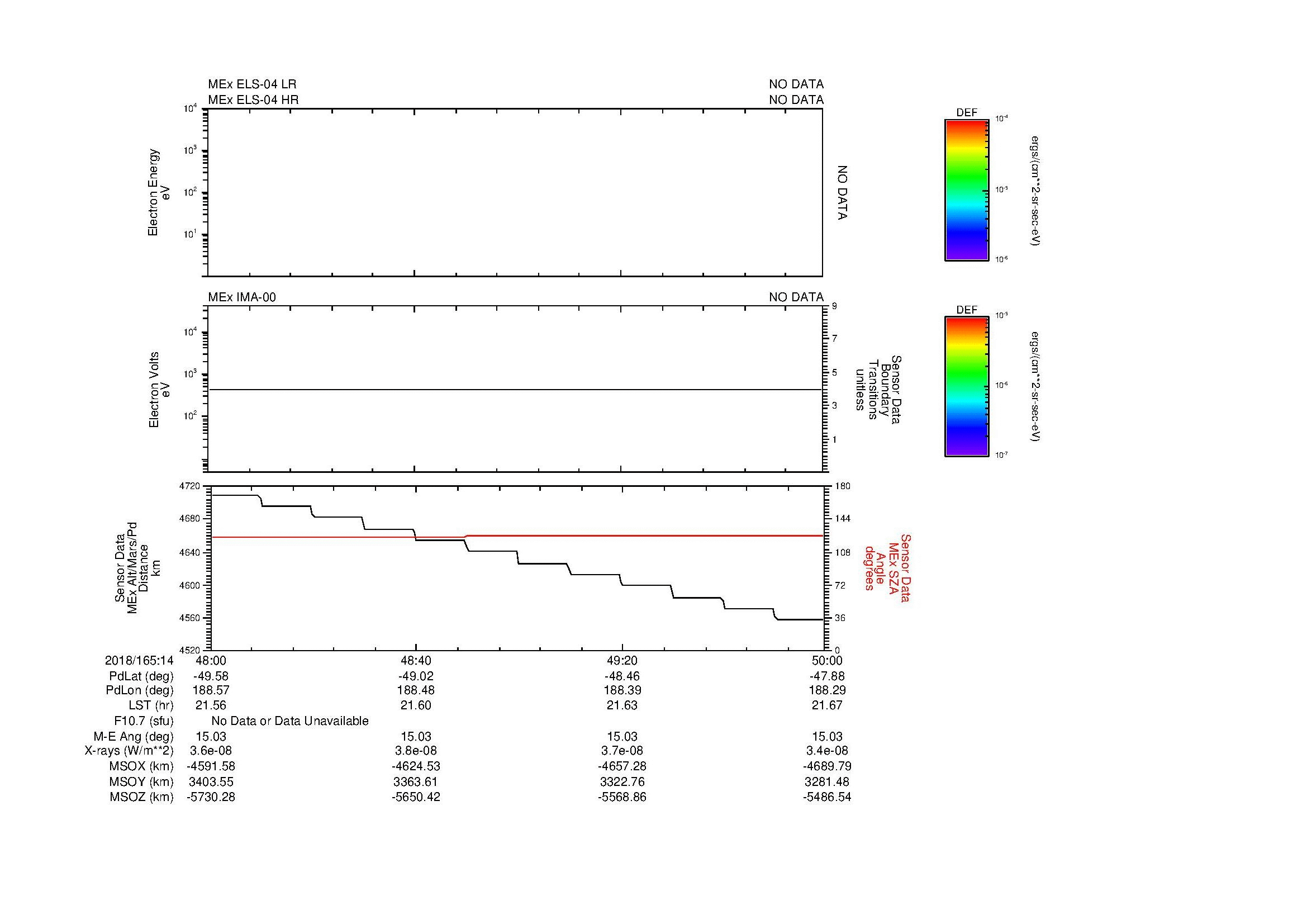 SurveyImages/MAVion_MExMPB_2018165_1448_2018165_1450_C_Quicklook_ELS04_IMA00.gif