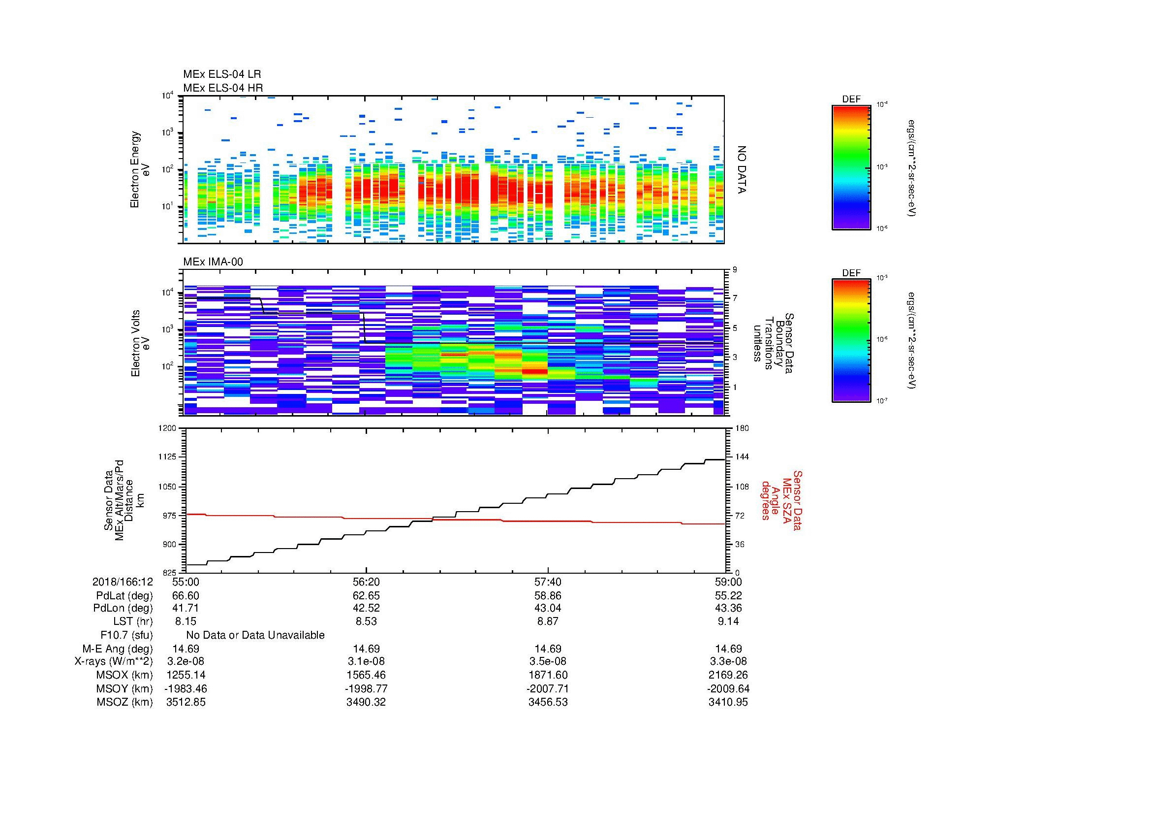 SurveyImages/MAVion_MExMPB_2018166_1255_2018166_1259_C_Quicklook_ELS04_IMA00.gif