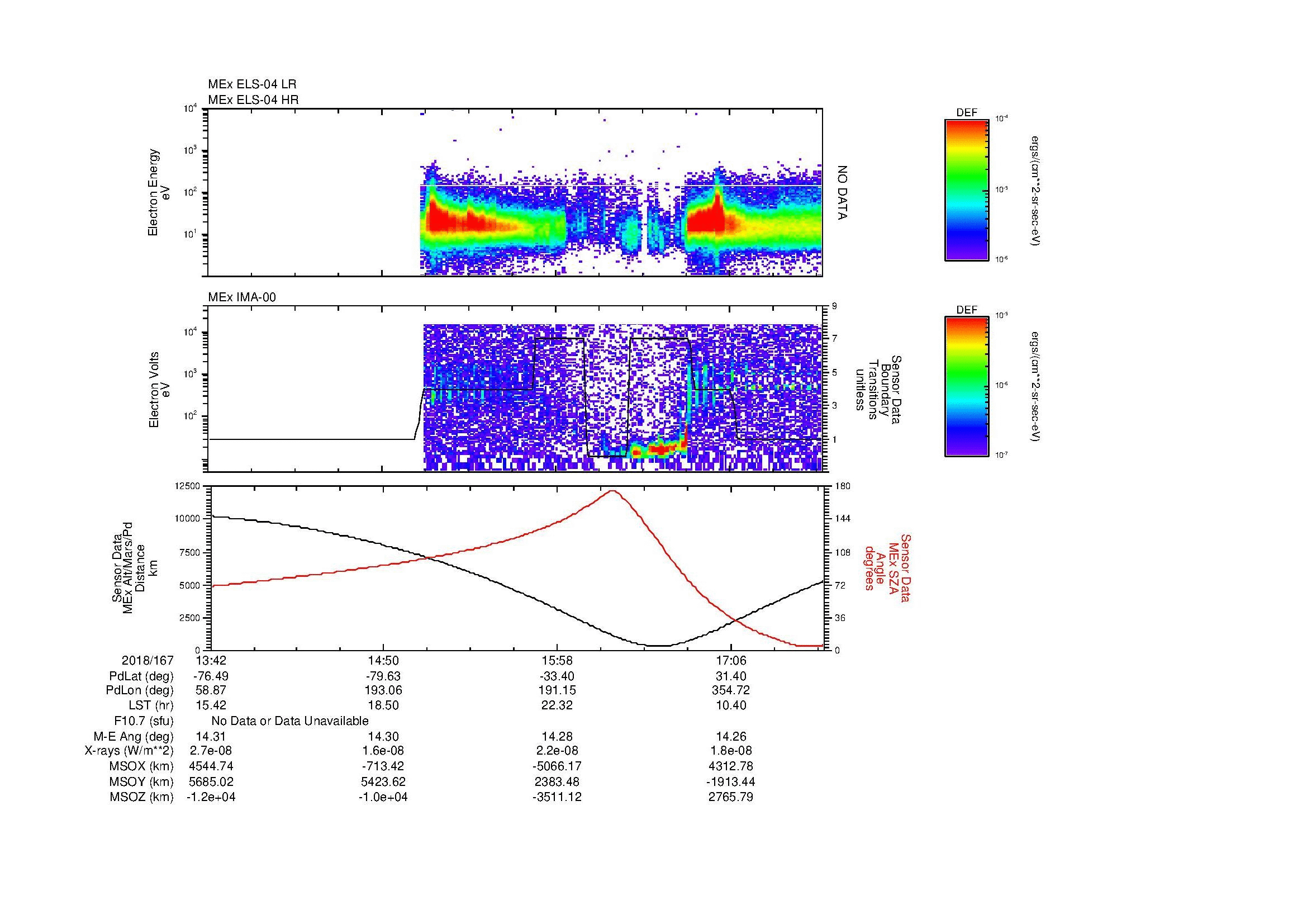 SurveyImages/MAVion_MExMPB_2018167_1342_2018167_1744_B_Quicklook_ELS04_IMA00.gif