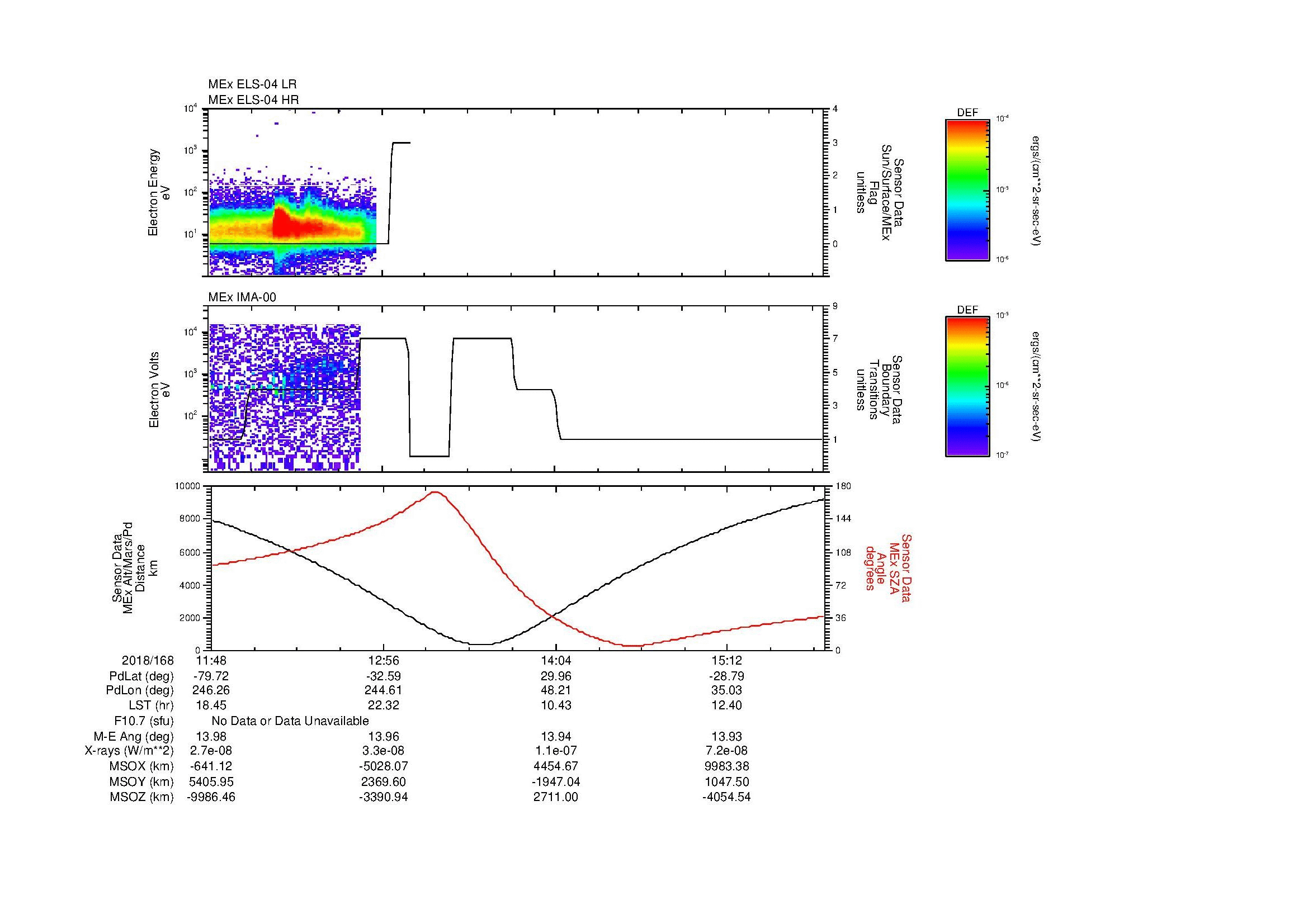 SurveyImages/MAVion_MExMPB_2018168_1148_2018168_1552_B_Quicklook_ELS04_IMA00.gif