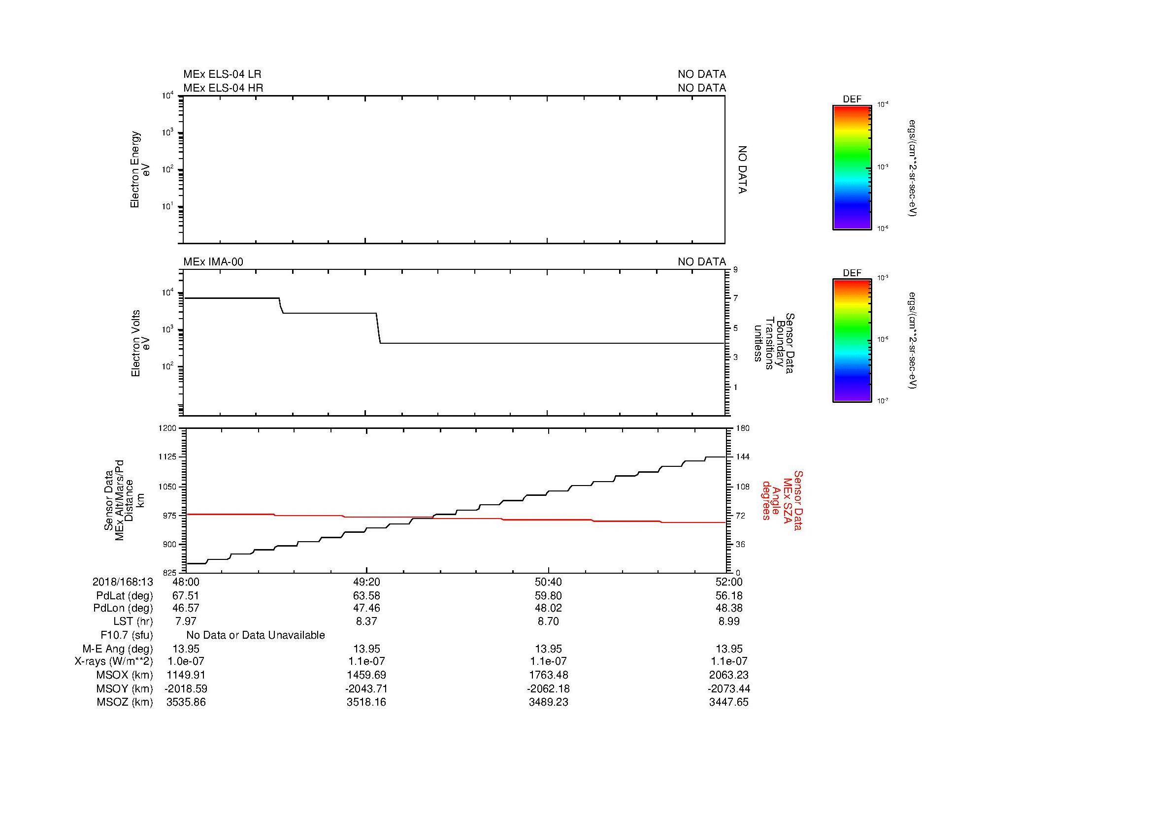 SurveyImages/MAVion_MExMPB_2018168_1348_2018168_1352_C_Quicklook_ELS04_IMA00.gif