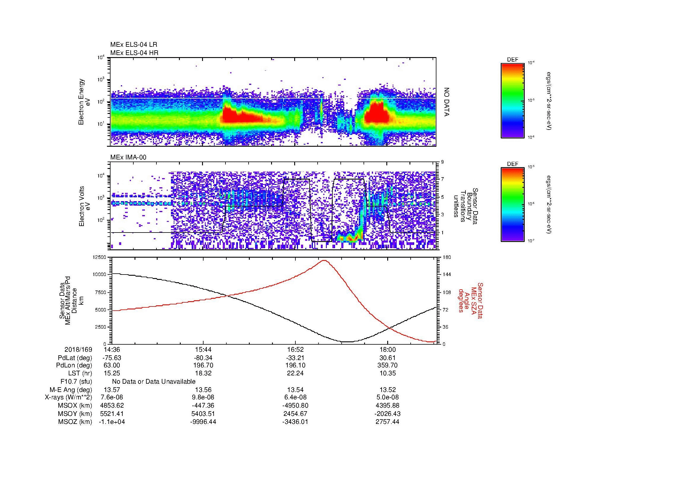 SurveyImages/MAVion_MExMPB_2018169_1436_2018169_1838_B_Quicklook_ELS04_IMA00.gif