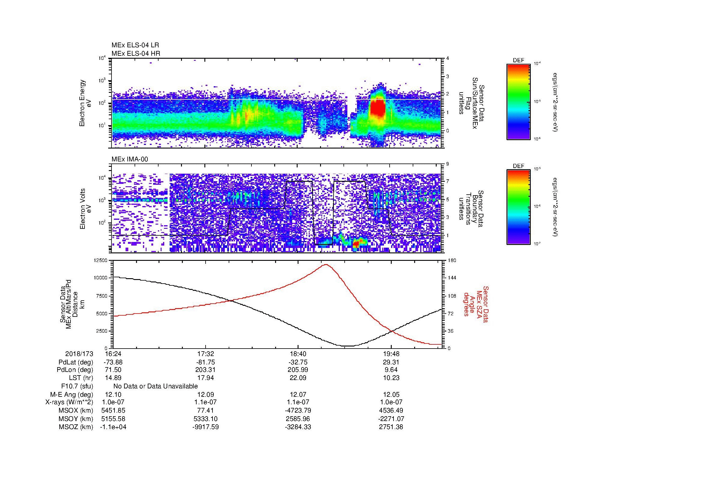 SurveyImages/MAVion_MExMPB_2018173_1624_2018173_2027_B_Quicklook_ELS04_IMA00.gif