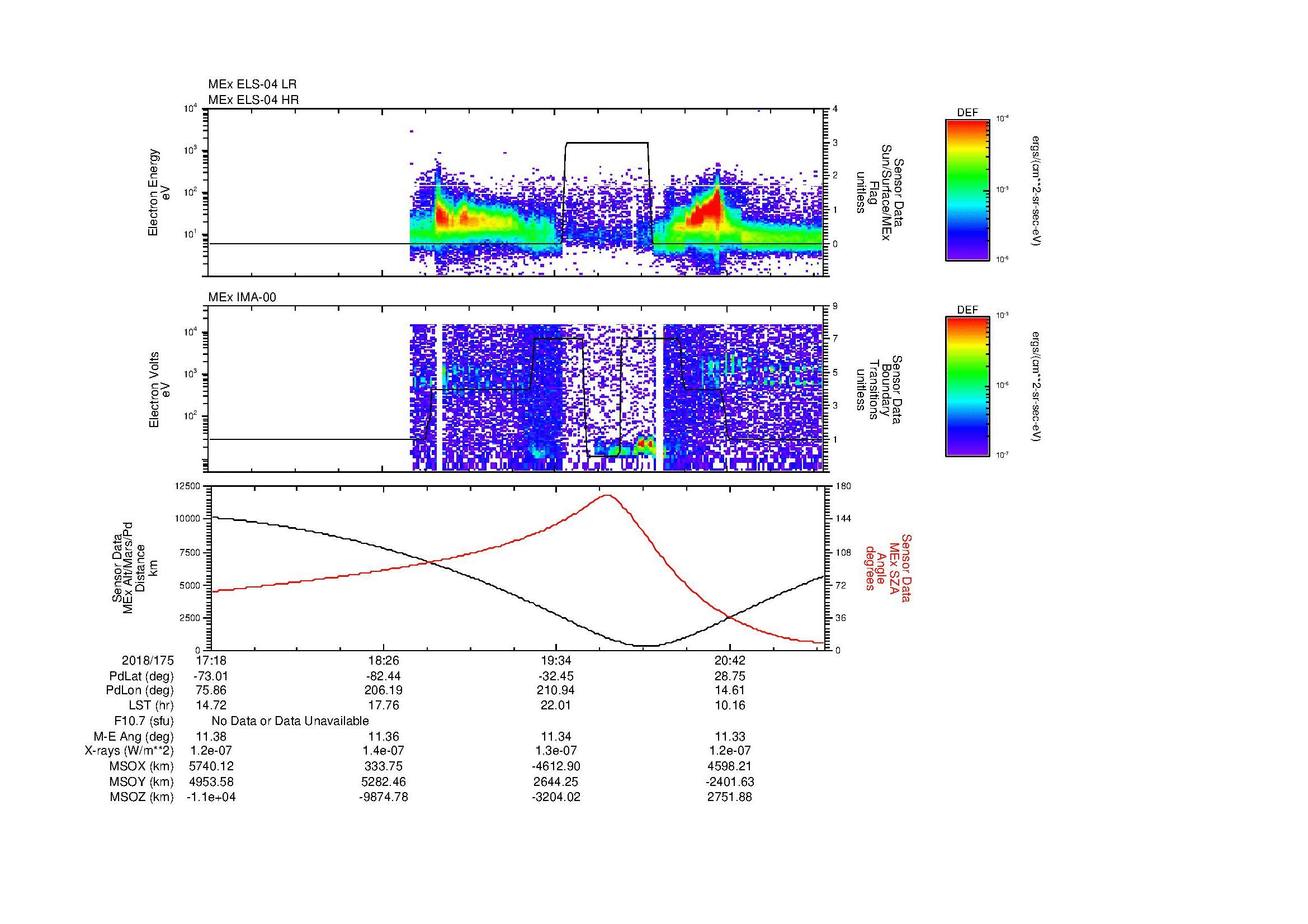 SurveyImages/MAVion_MExMPB_2018175_1718_2018175_2121_B_Quicklook_ELS04_IMA00.gif