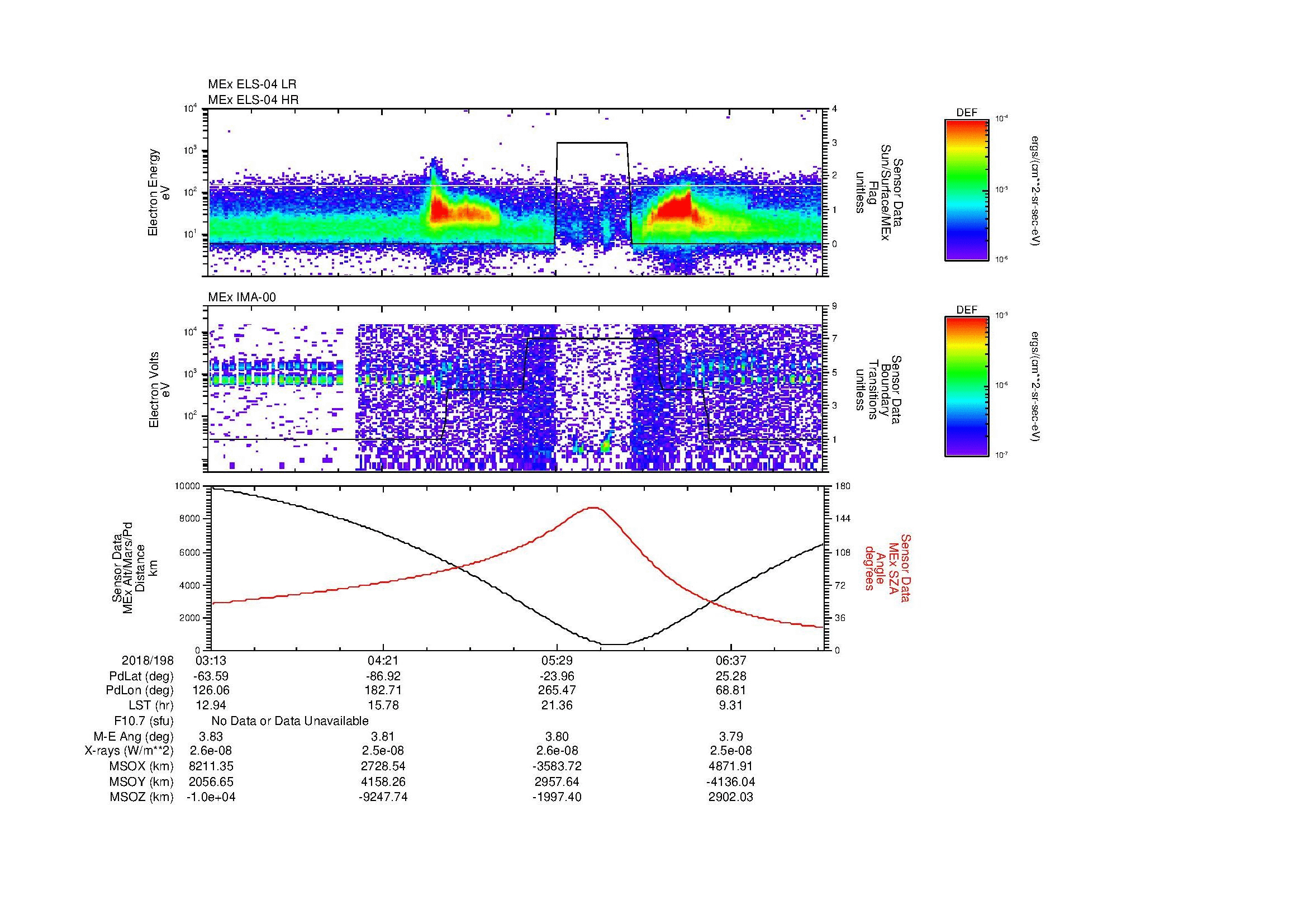 SurveyImages/MAVion_MExMPB_2018198_0313_2018198_0715_B_Quicklook_ELS04_IMA00.gif