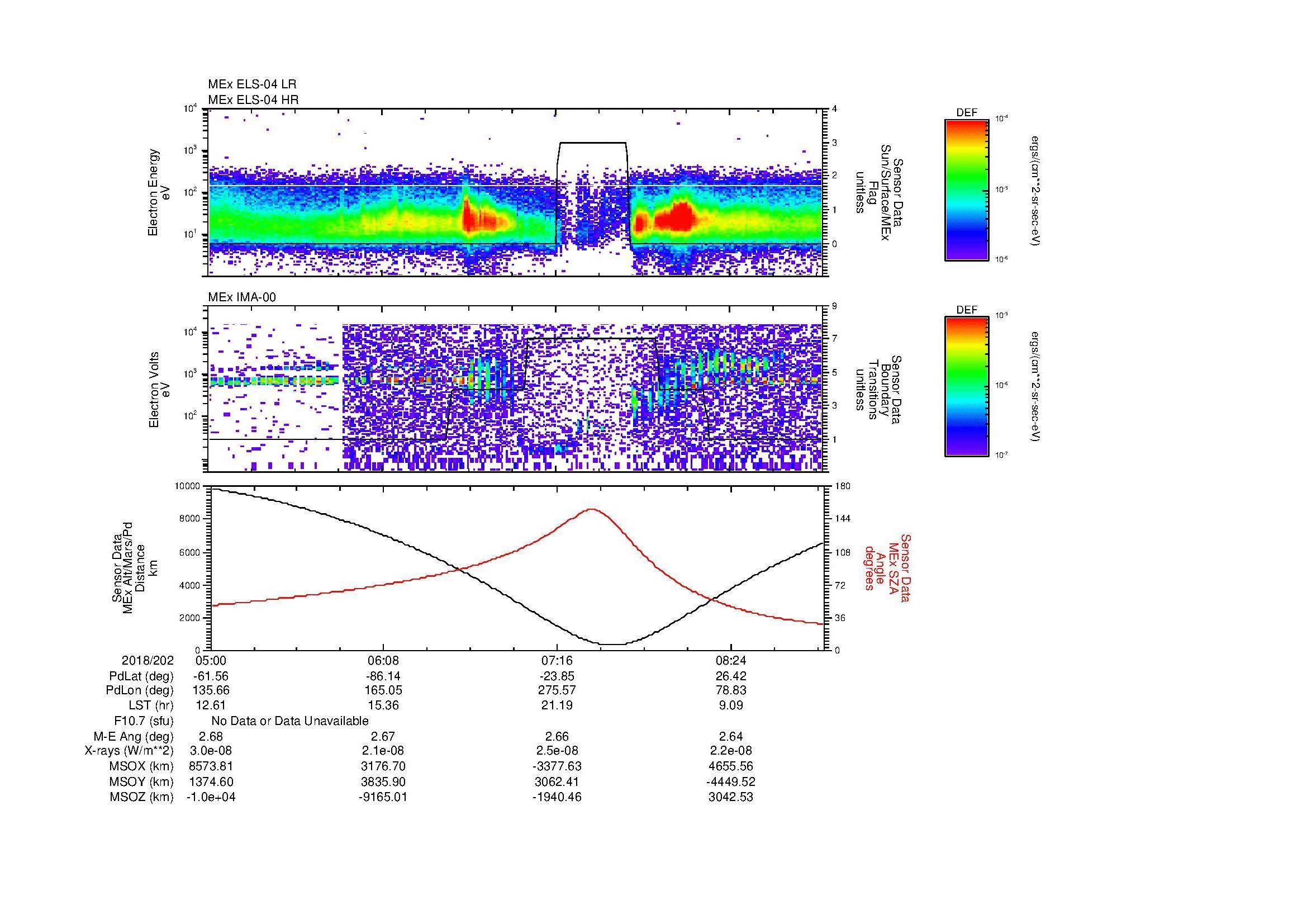 SurveyImages/MAVion_MExMPB_2018202_0500_2018202_0902_B_Quicklook_ELS04_IMA00.gif