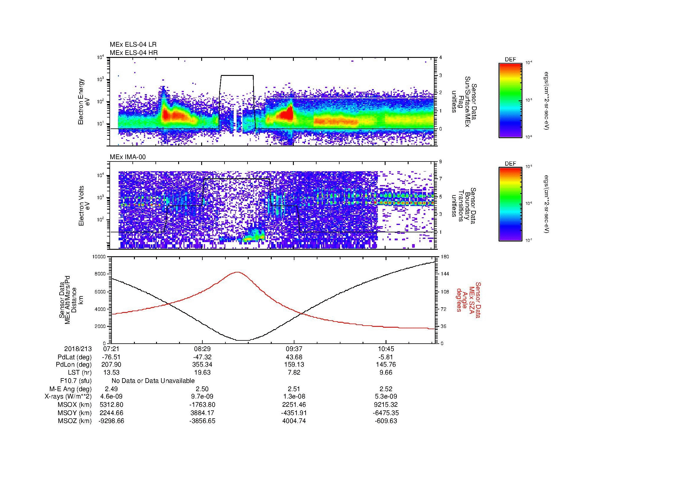 SurveyImages/MAVion_MExMPB_2018213_0721_2018213_1123_B_Quicklook_ELS04_IMA00.gif
