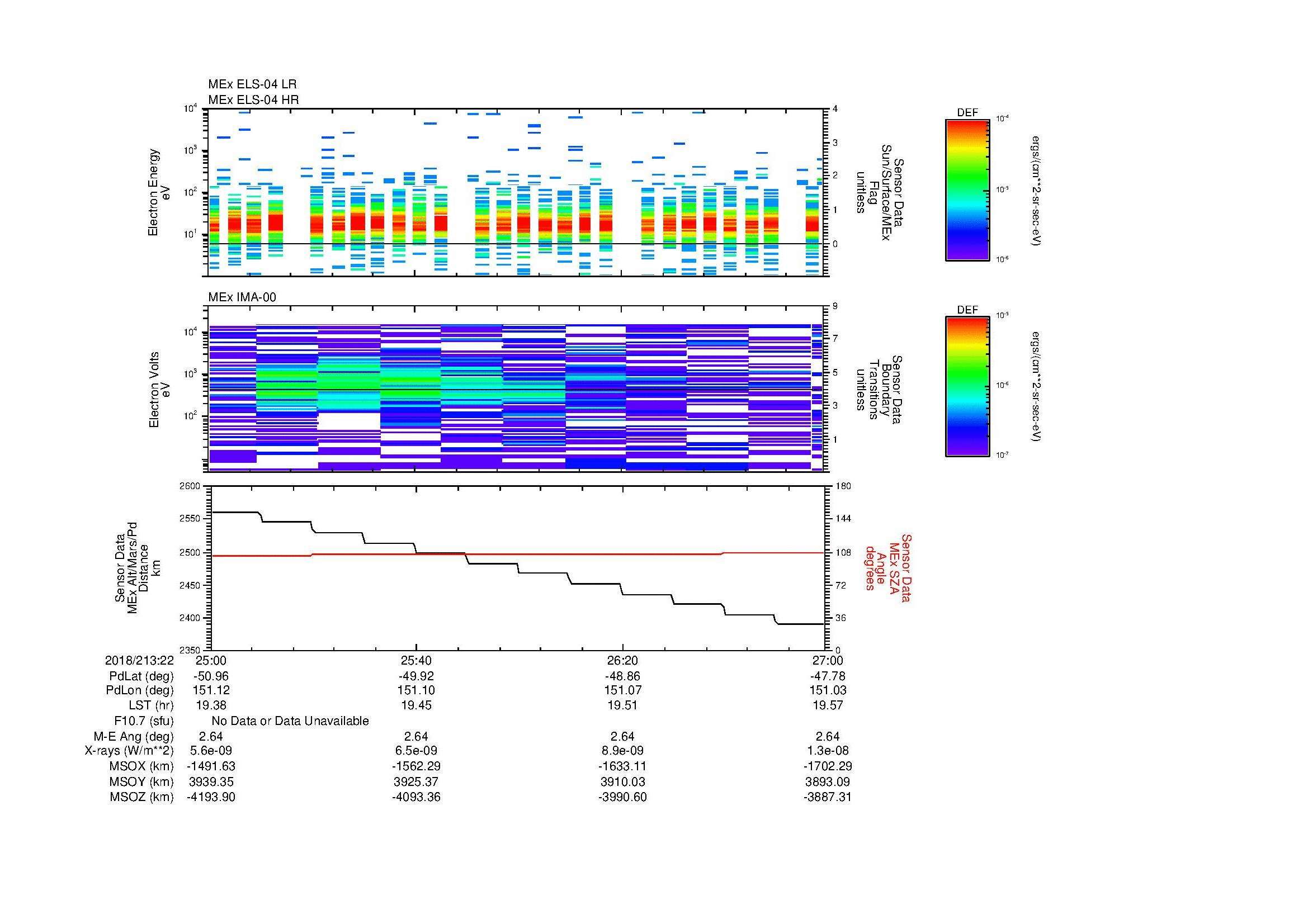 SurveyImages/MAVion_MExMPB_2018213_2225_2018213_2227_C_Quicklook_ELS04_IMA00.gif