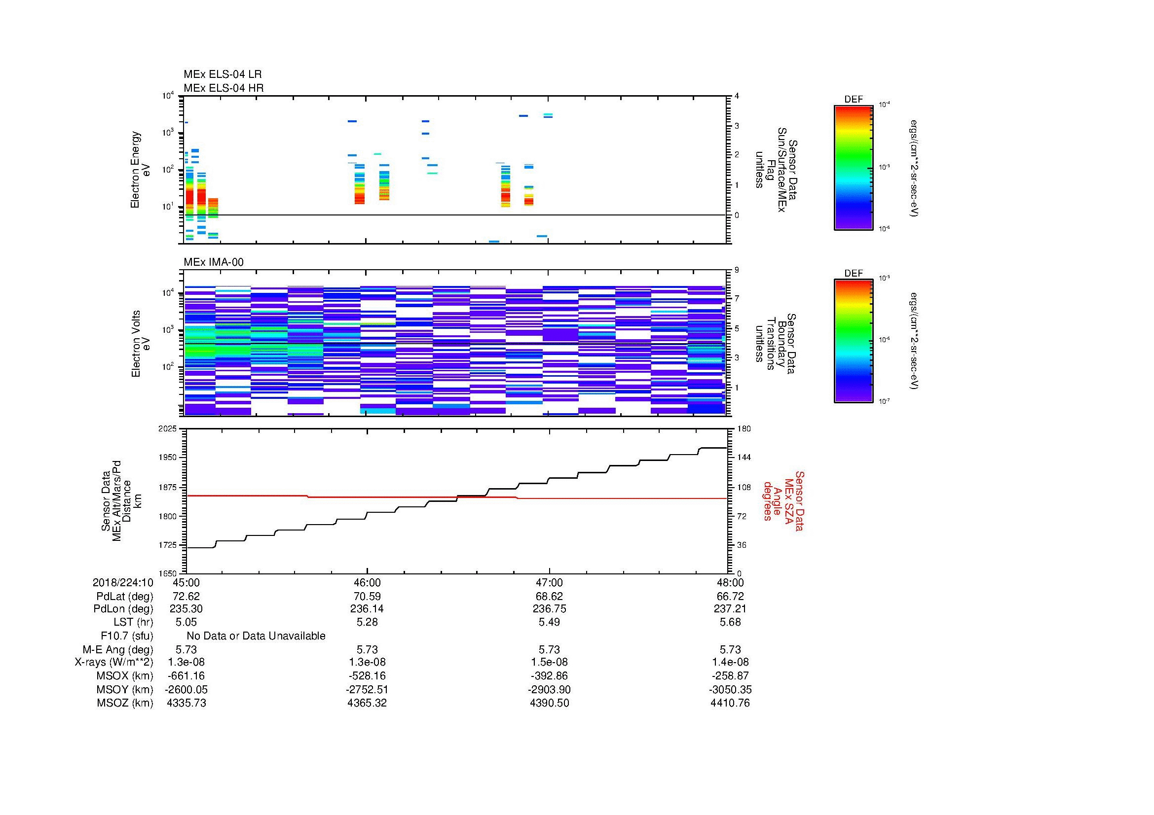SurveyImages/MAVion_MExMPB_2018224_1045_2018224_1048_C_Quicklook_ELS04_IMA00.gif