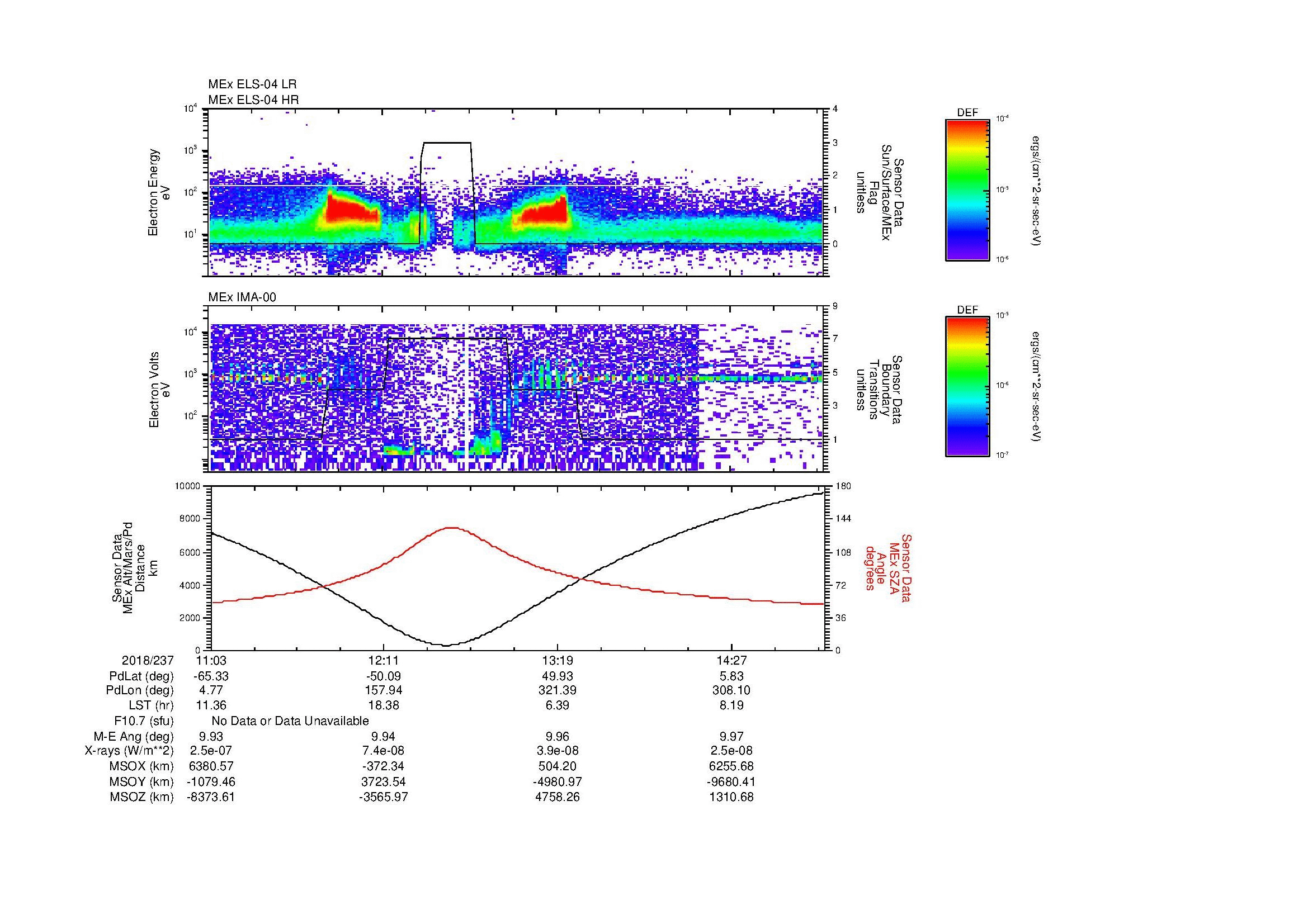 SurveyImages/MAVion_MExMPB_2018237_1103_2018237_1505_B_Quicklook_ELS04_IMA00.gif