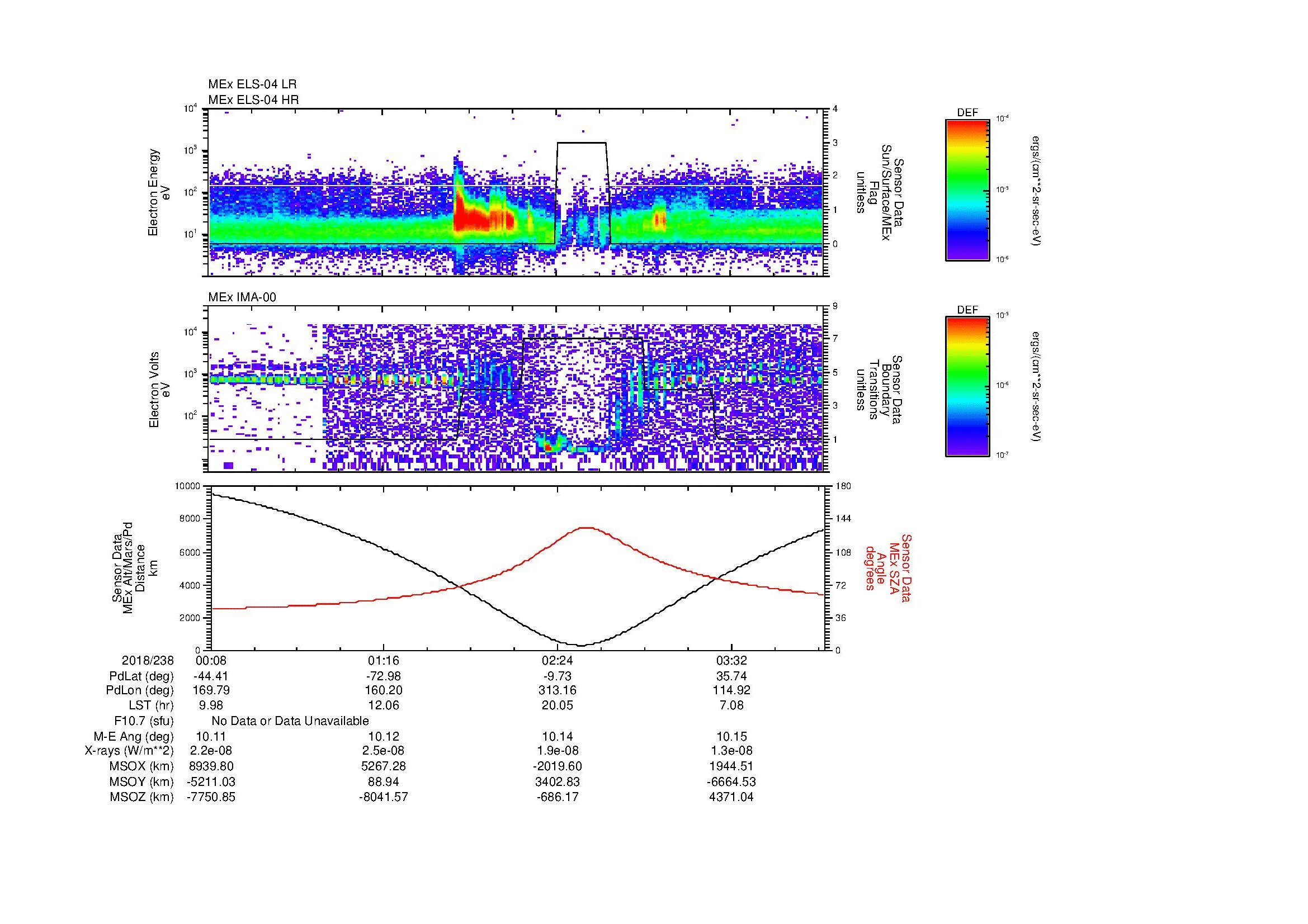 SurveyImages/MAVion_MExMPB_2018238_0008_2018238_0410_B_Quicklook_ELS04_IMA00.gif