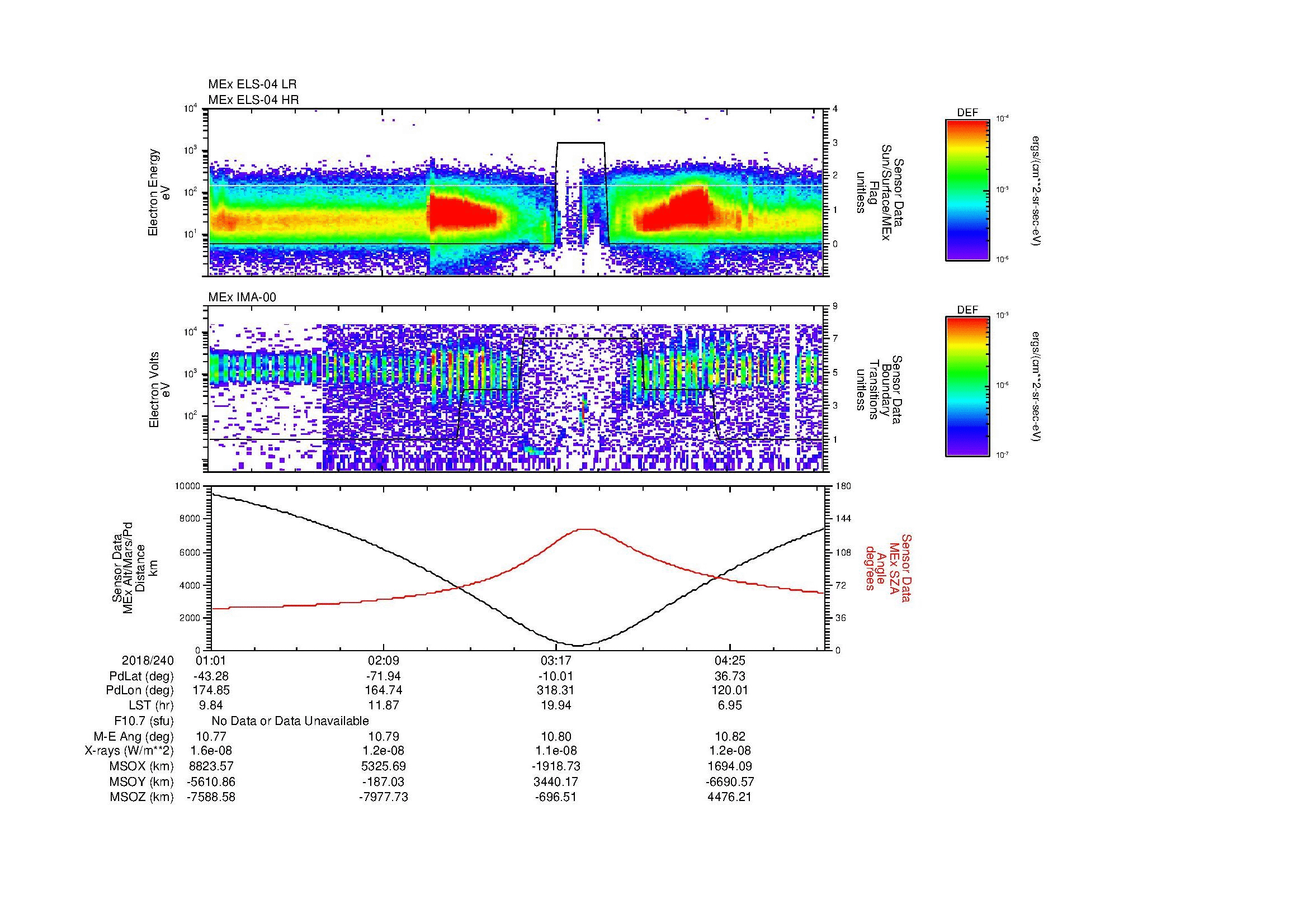 SurveyImages/MAVion_MExMPB_2018240_0101_2018240_0504_B_Quicklook_ELS04_IMA00.gif