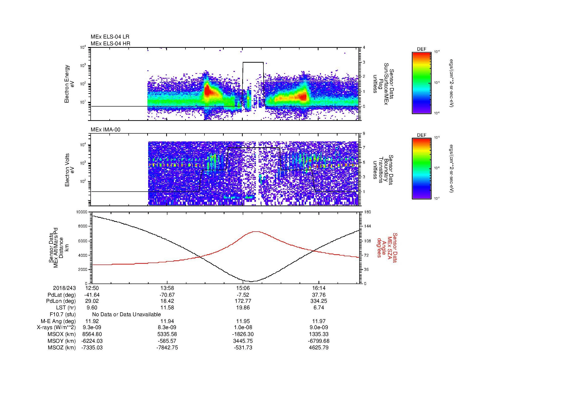 SurveyImages/MAVion_MExMPB_2018243_1250_2018243_1652_B_Quicklook_ELS04_IMA00.gif