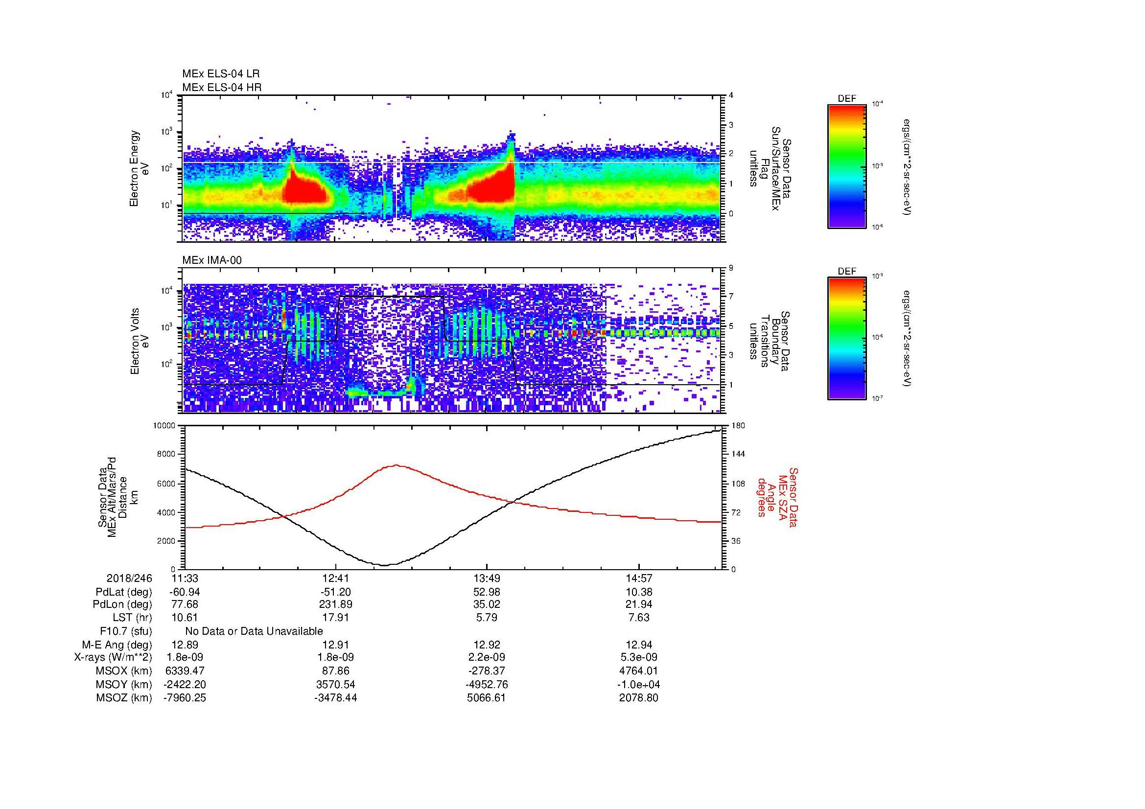 SurveyImages/MAVion_MExMPB_2018246_1133_2018246_1536_B_Quicklook_ELS04_IMA00.gif