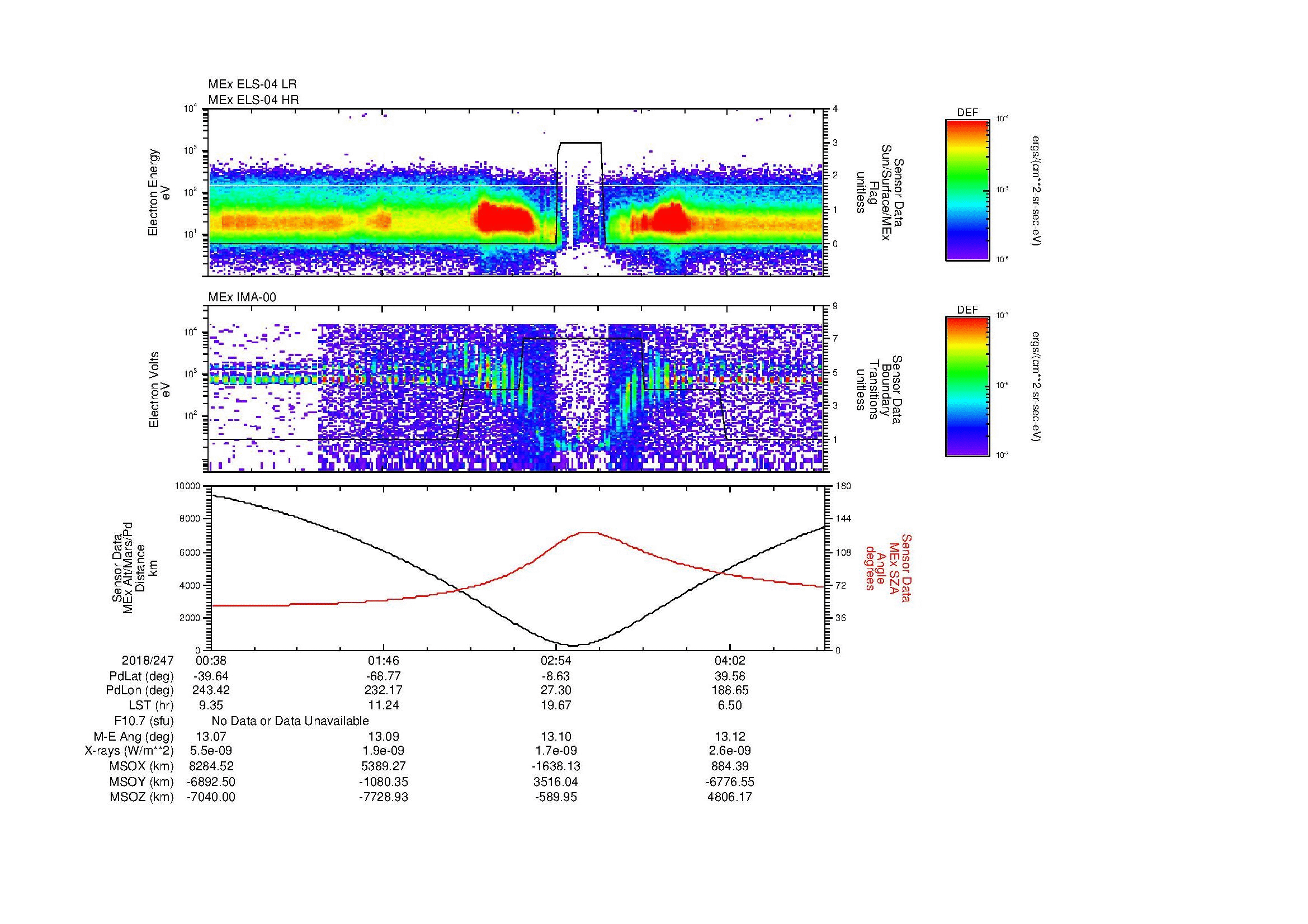 SurveyImages/MAVion_MExMPB_2018247_0038_2018247_0441_B_Quicklook_ELS04_IMA00.gif