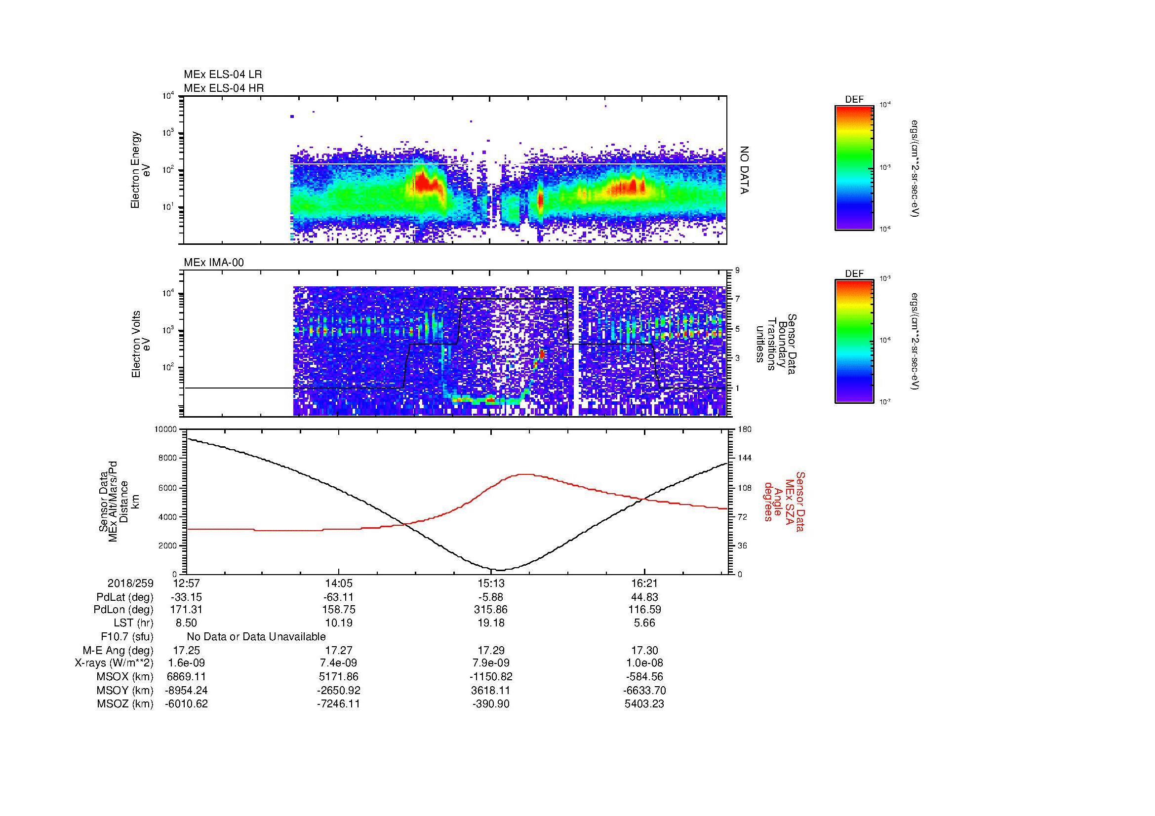 SurveyImages/MAVion_MExMPB_2018259_1257_2018259_1700_B_Quicklook_ELS04_IMA00.gif
