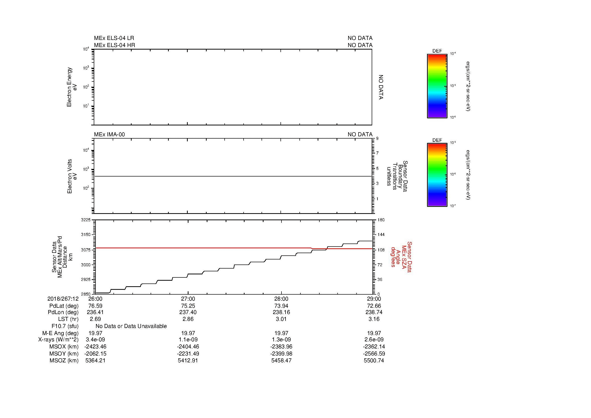 SurveyImages/MAVion_MExMPB_2018267_1226_2018267_1229_C_Quicklook_ELS04_IMA00.gif