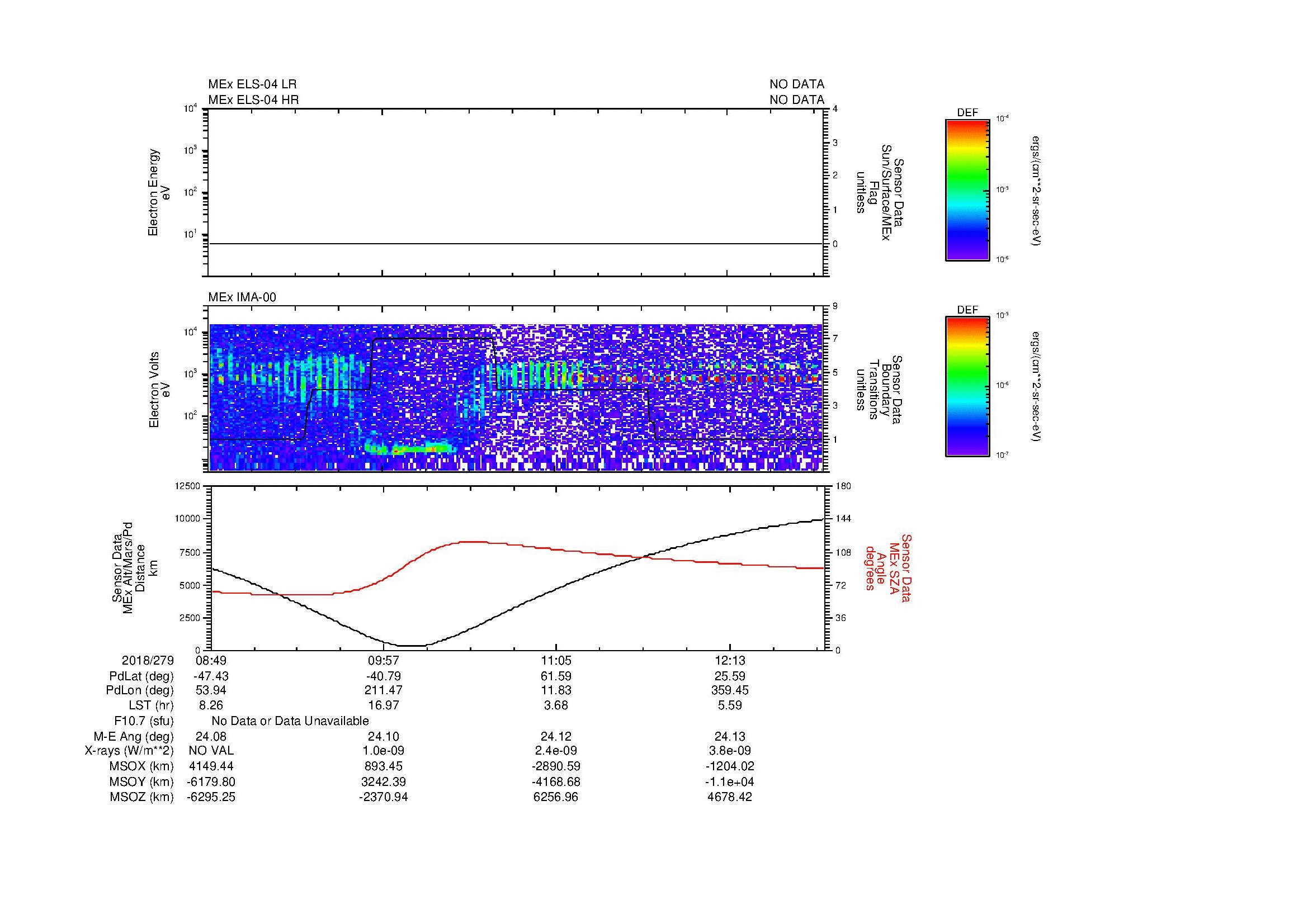 SurveyImages/MAVion_MExMPB_2018279_0849_2018279_1252_B_Quicklook_ELS04_IMA00.gif