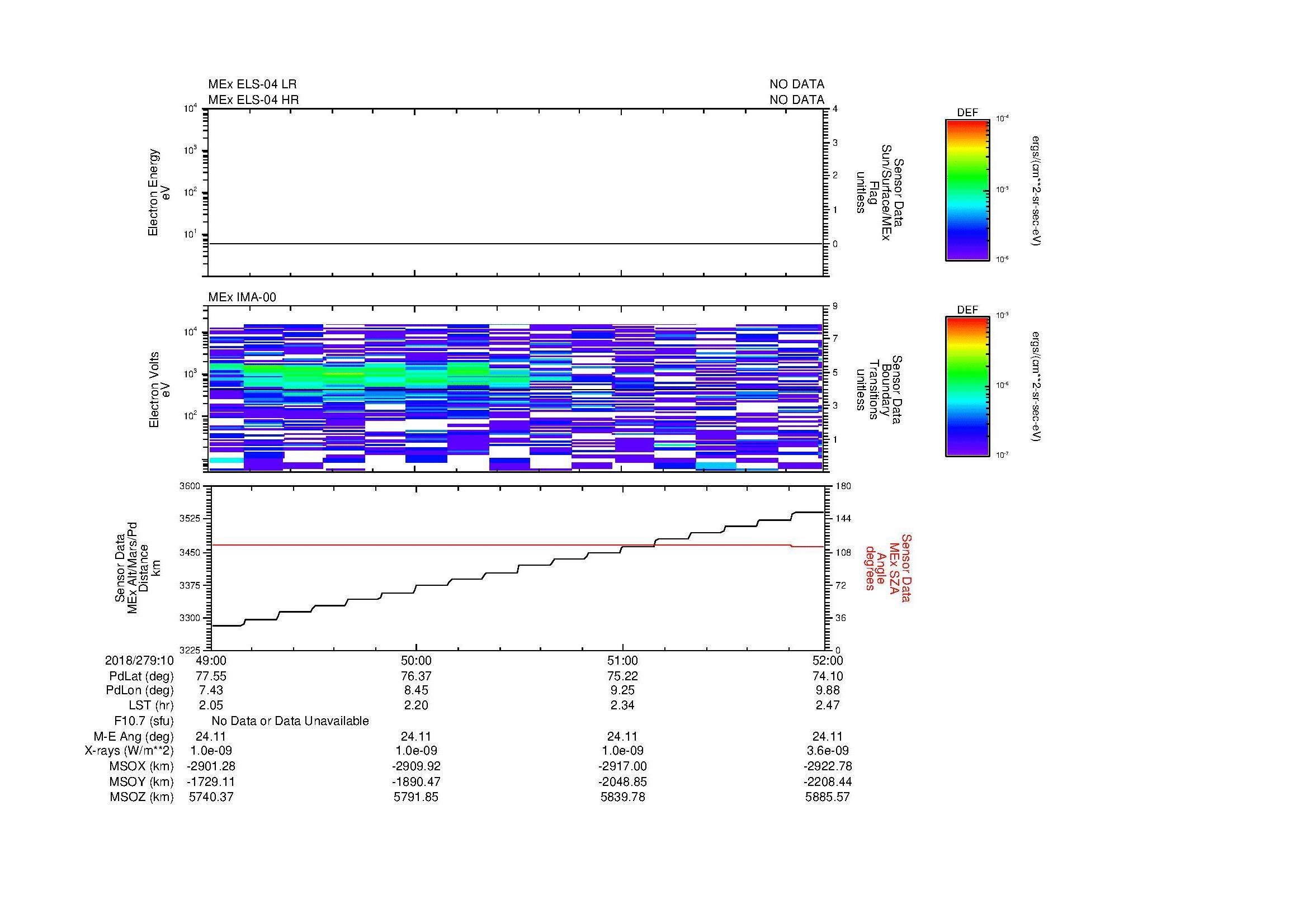 SurveyImages/MAVion_MExMPB_2018279_1049_2018279_1052_C_Quicklook_ELS04_IMA00.gif