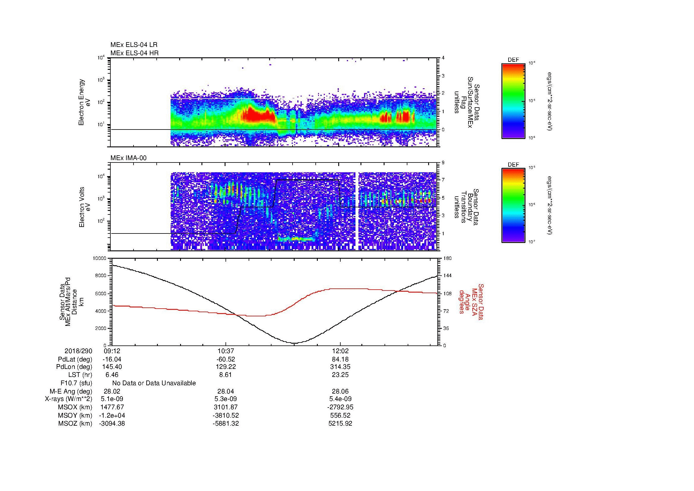 SurveyImages/MAVion_MExMPB_2018290_0912_2018290_1317_B_Quicklook_ELS04_IMA00.gif
