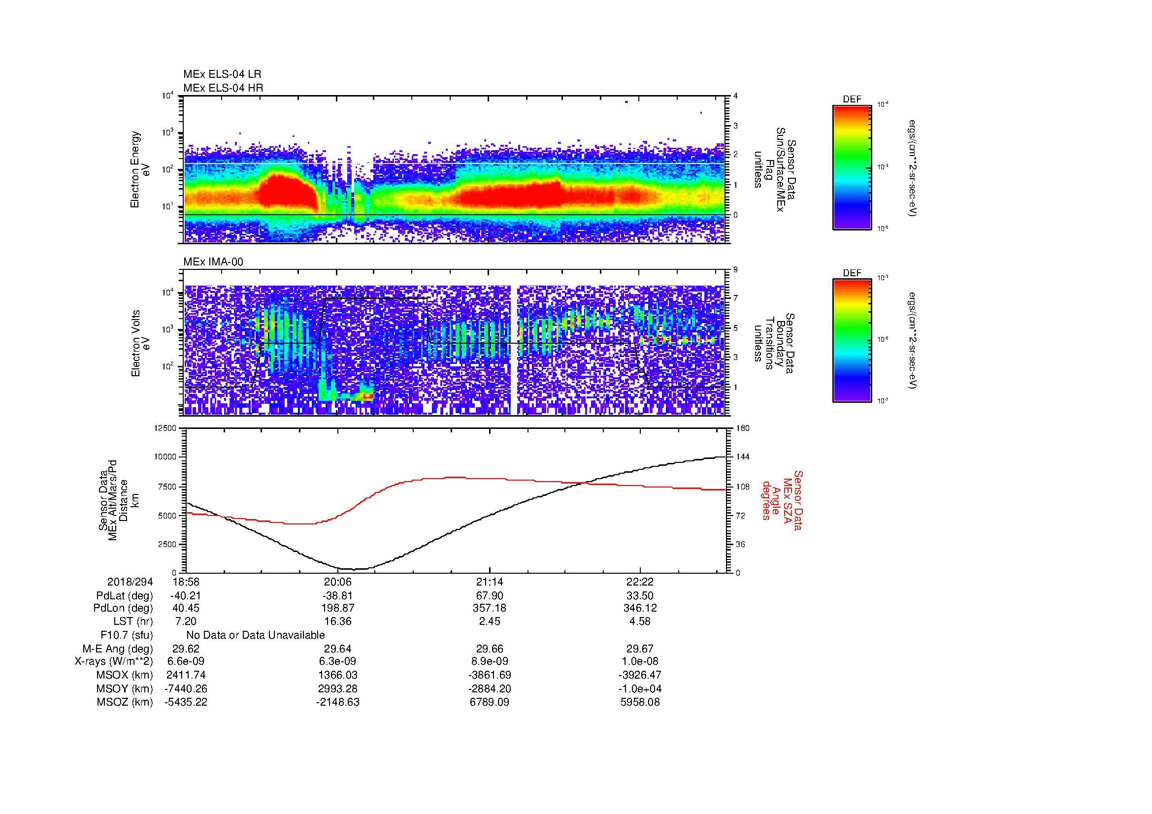 SurveyImages/MAVion_MExMPB_2018294_1858_2018294_2302_B_Quicklook_ELS04_IMA00.gif