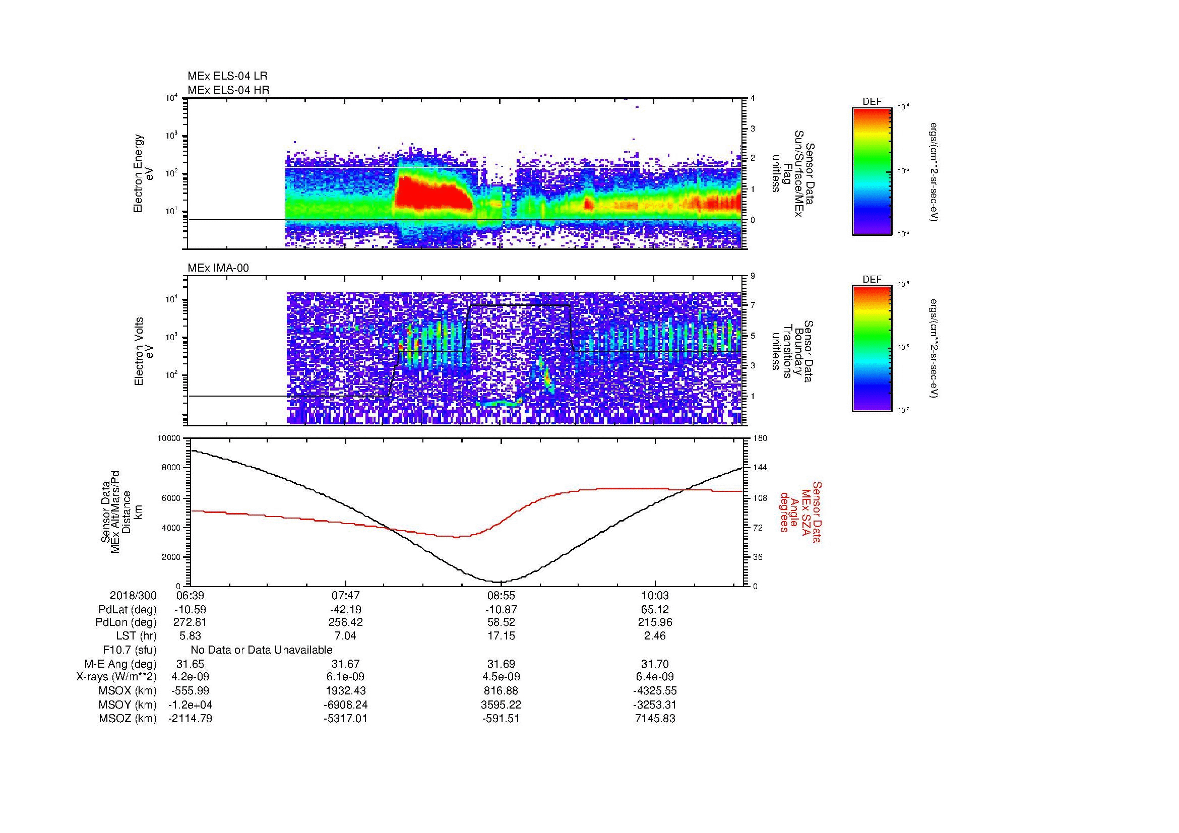 SurveyImages/MAVion_MExMPB_2018300_0639_2018300_1043_B_Quicklook_ELS04_IMA00.gif