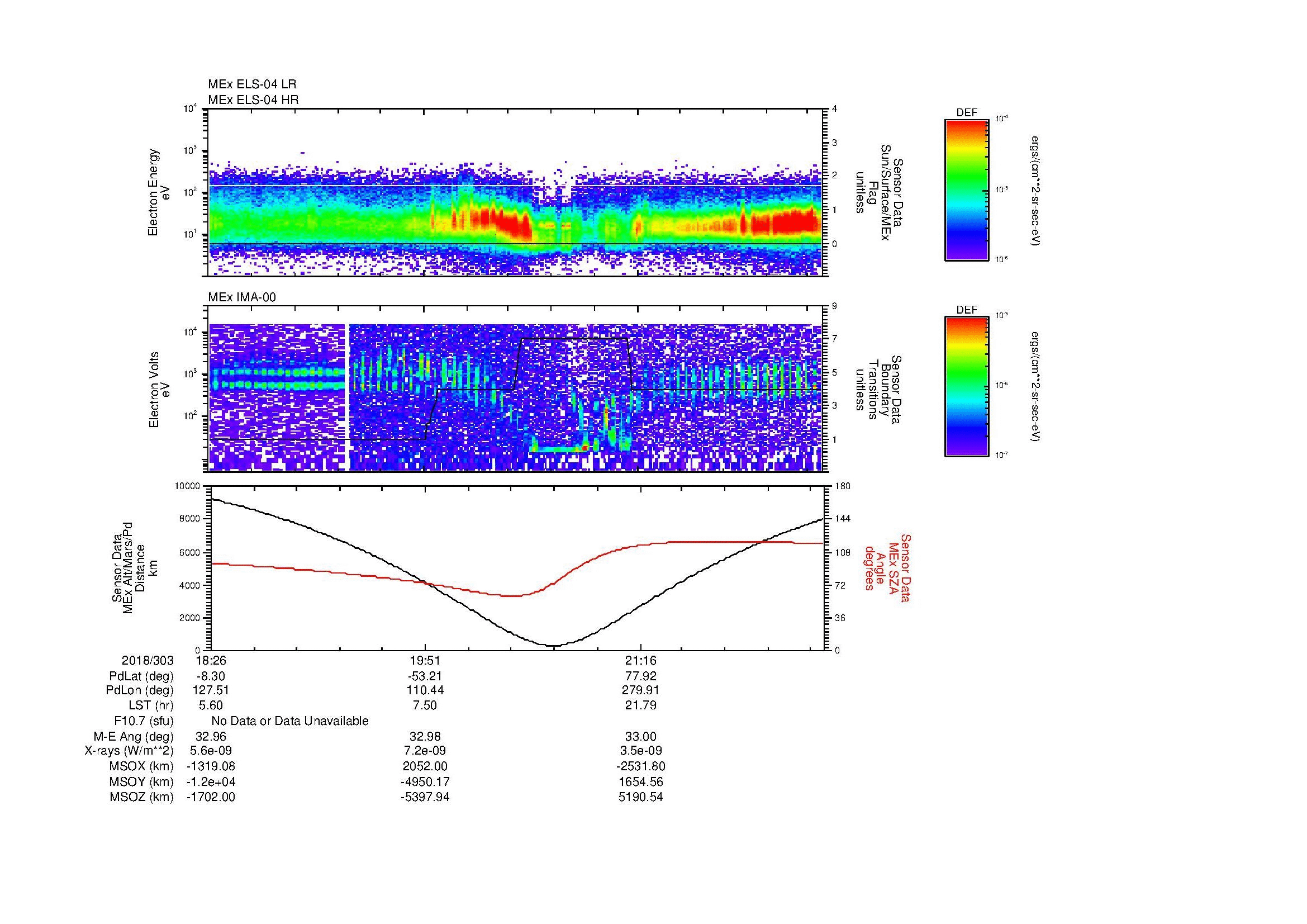 SurveyImages/MAVion_MExMPB_2018303_1826_2018303_2231_B_Quicklook_ELS04_IMA00.gif