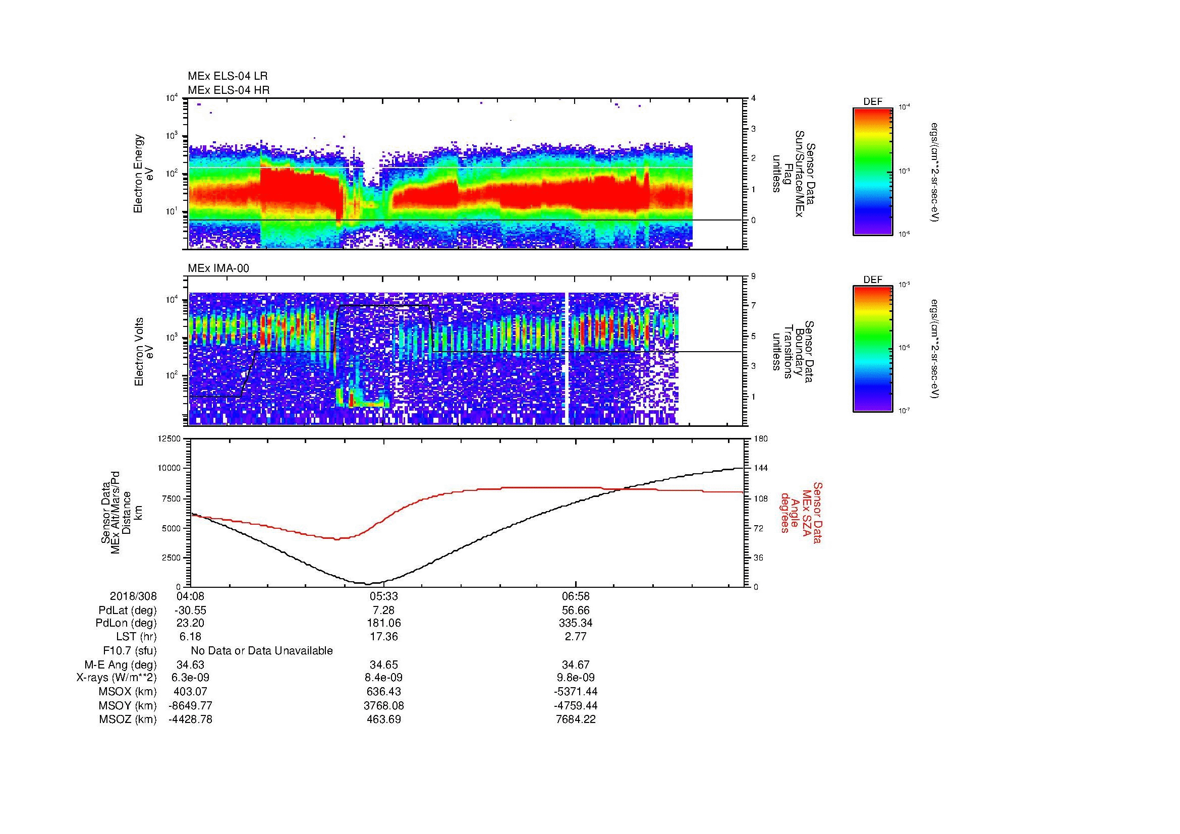 SurveyImages/MAVion_MExMPB_2018308_0408_2018308_0814_B_Quicklook_ELS04_IMA00.gif