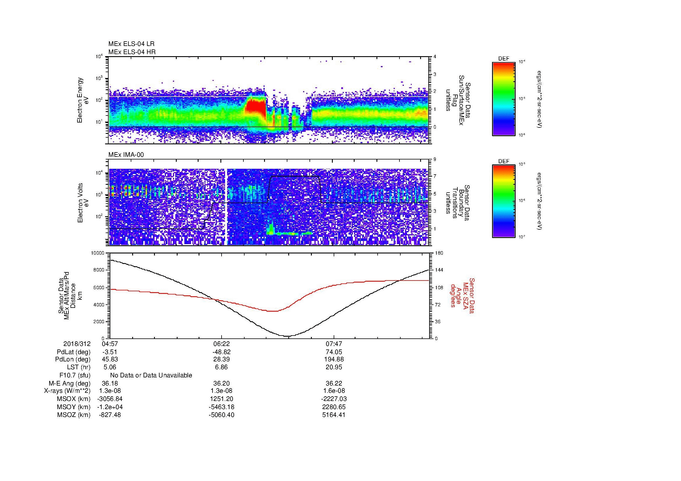 SurveyImages/MAVion_MExMPB_2018312_0457_2018312_0902_B_Quicklook_ELS04_IMA00.gif