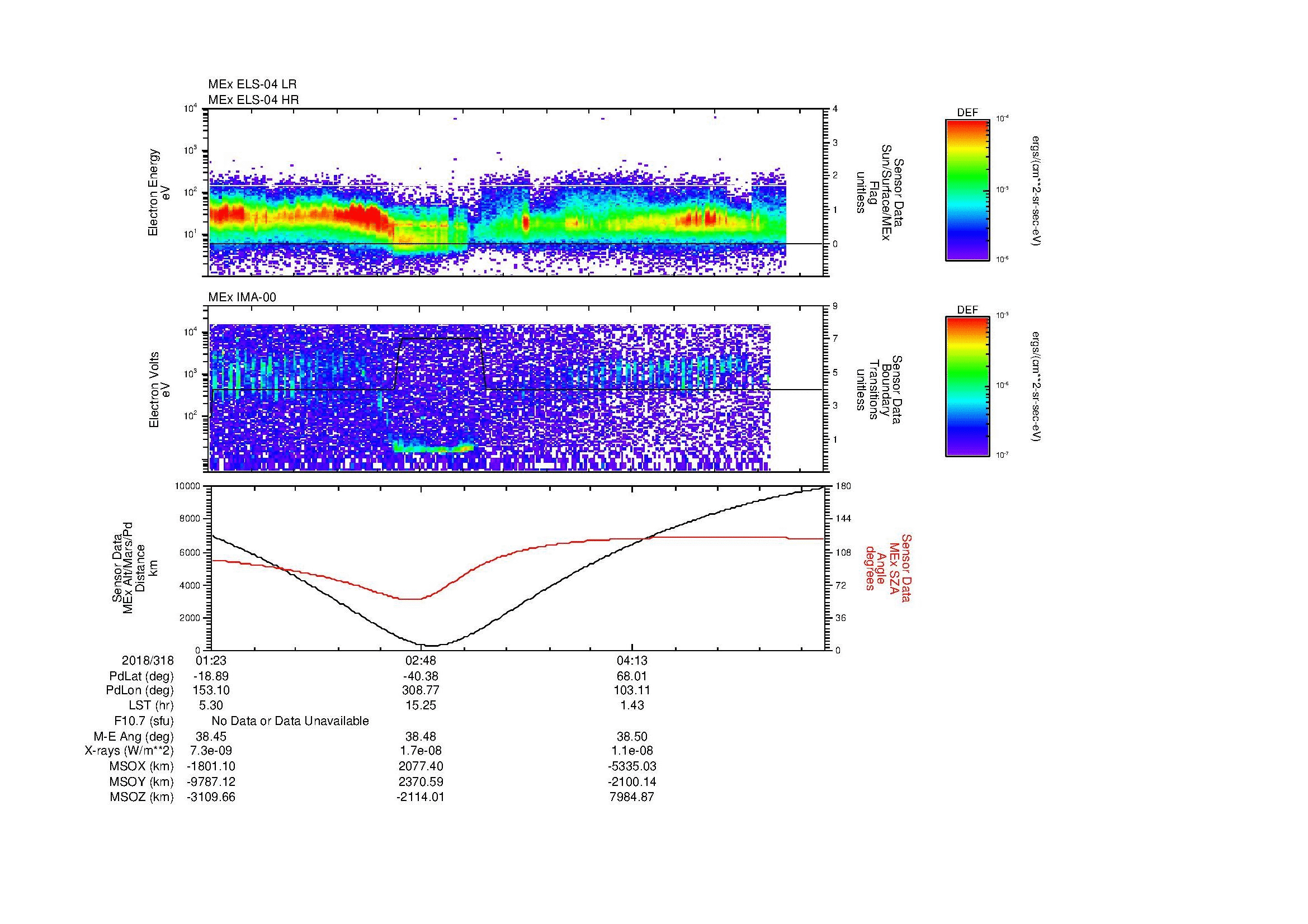 SurveyImages/MAVion_MExMPB_2018318_0123_2018318_0532_B_Quicklook_ELS04_IMA00.gif