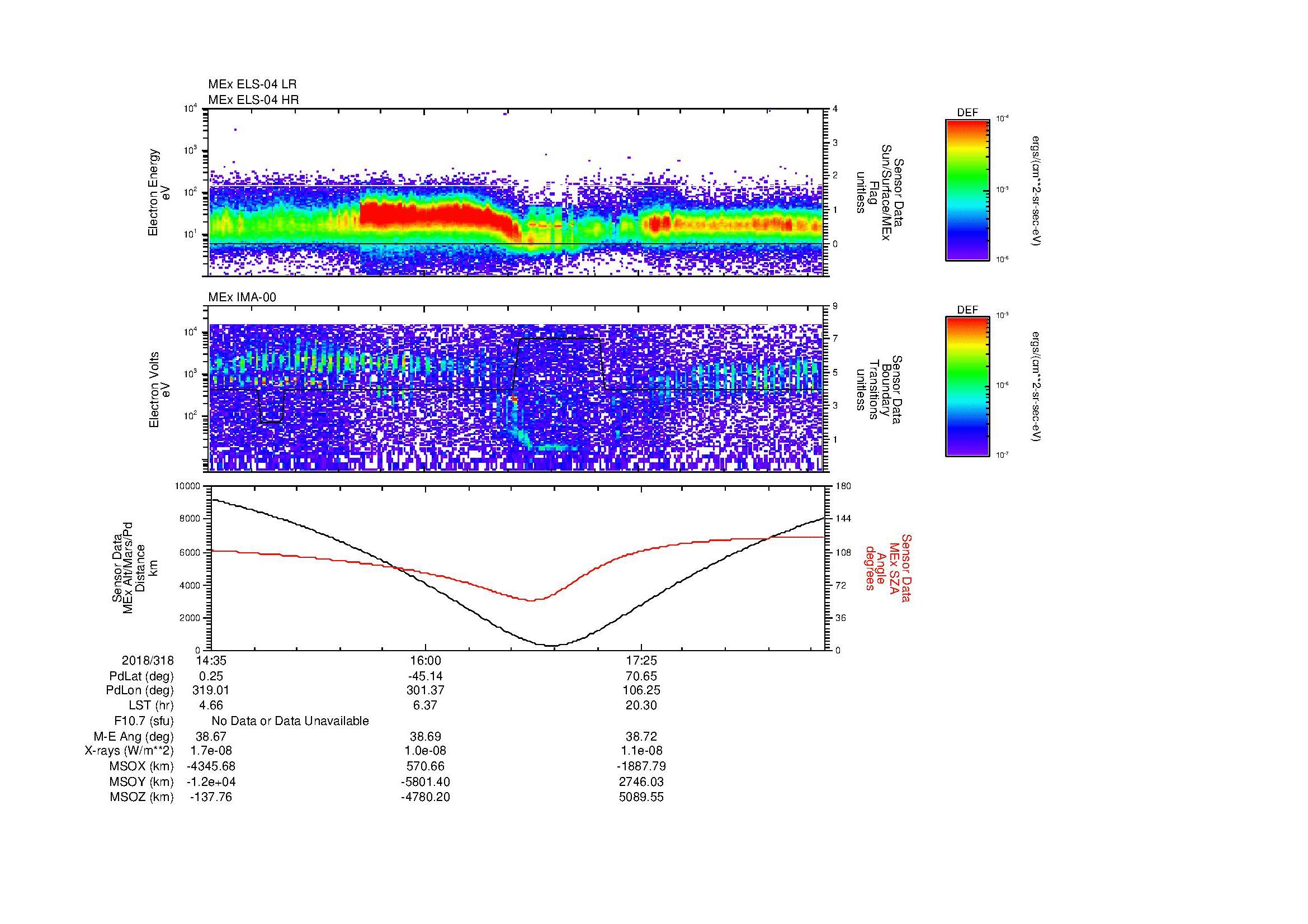 SurveyImages/MAVion_MExMPB_2018318_1435_2018318_1840_B_Quicklook_ELS04_IMA00.gif