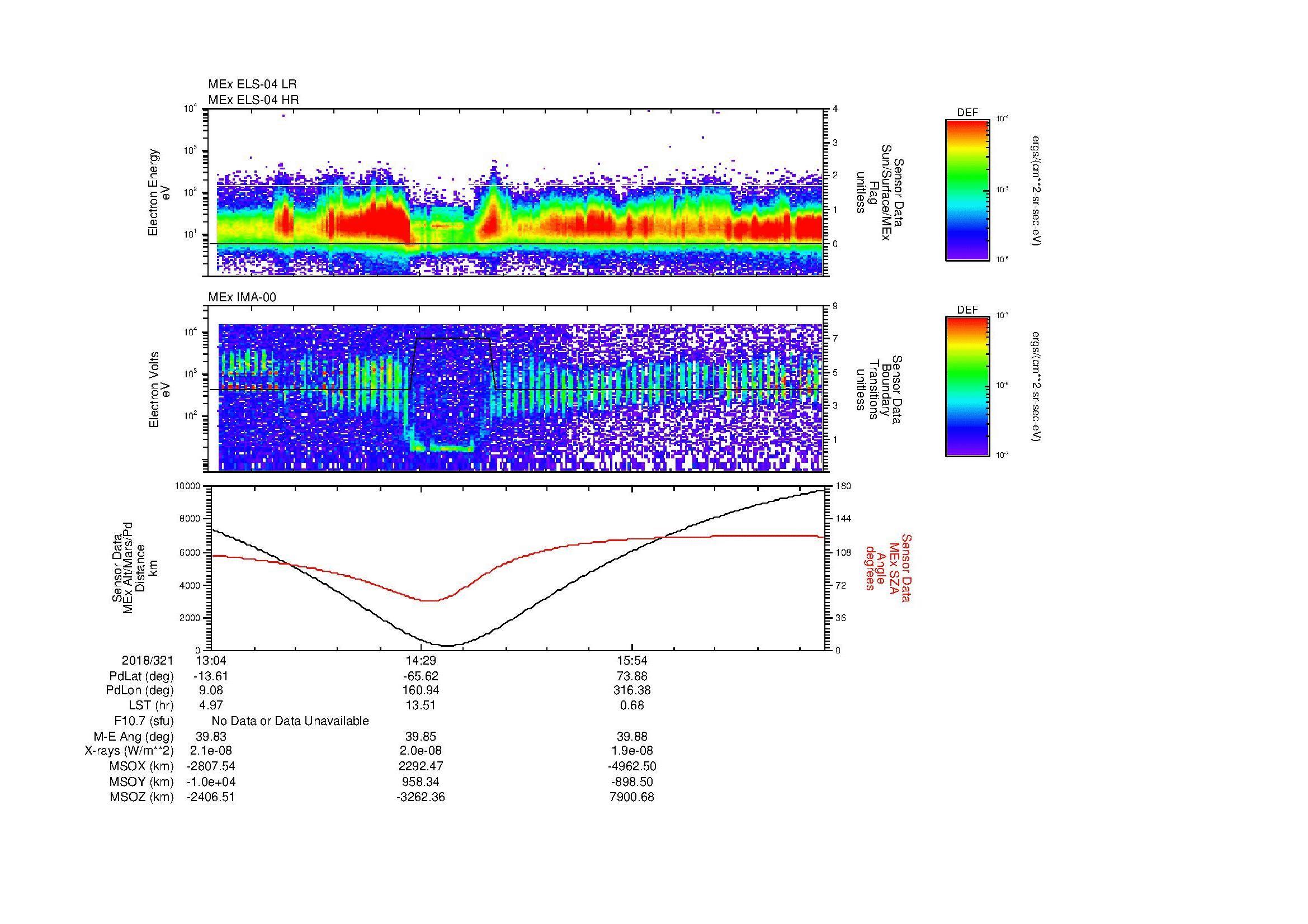 SurveyImages/MAVion_MExMPB_2018321_1304_2018321_1714_B_Quicklook_ELS04_IMA00.gif