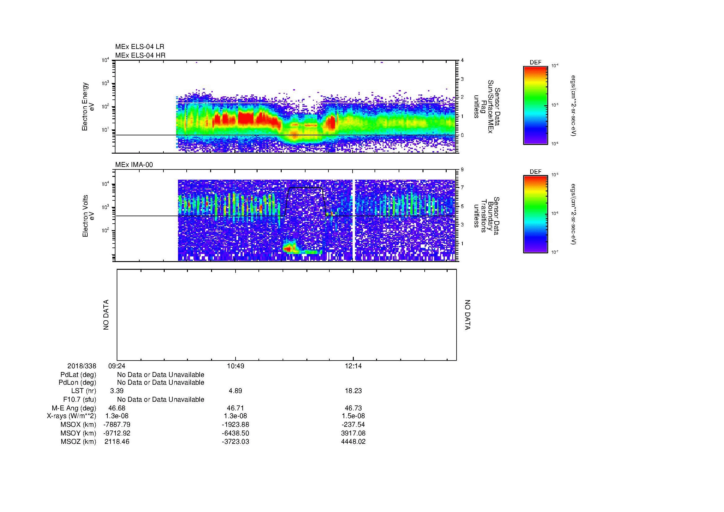 SurveyImages/MAVion_MExMPB_2018338_0924_2018338_1330_B_Quicklook_ELS04_IMA00.gif